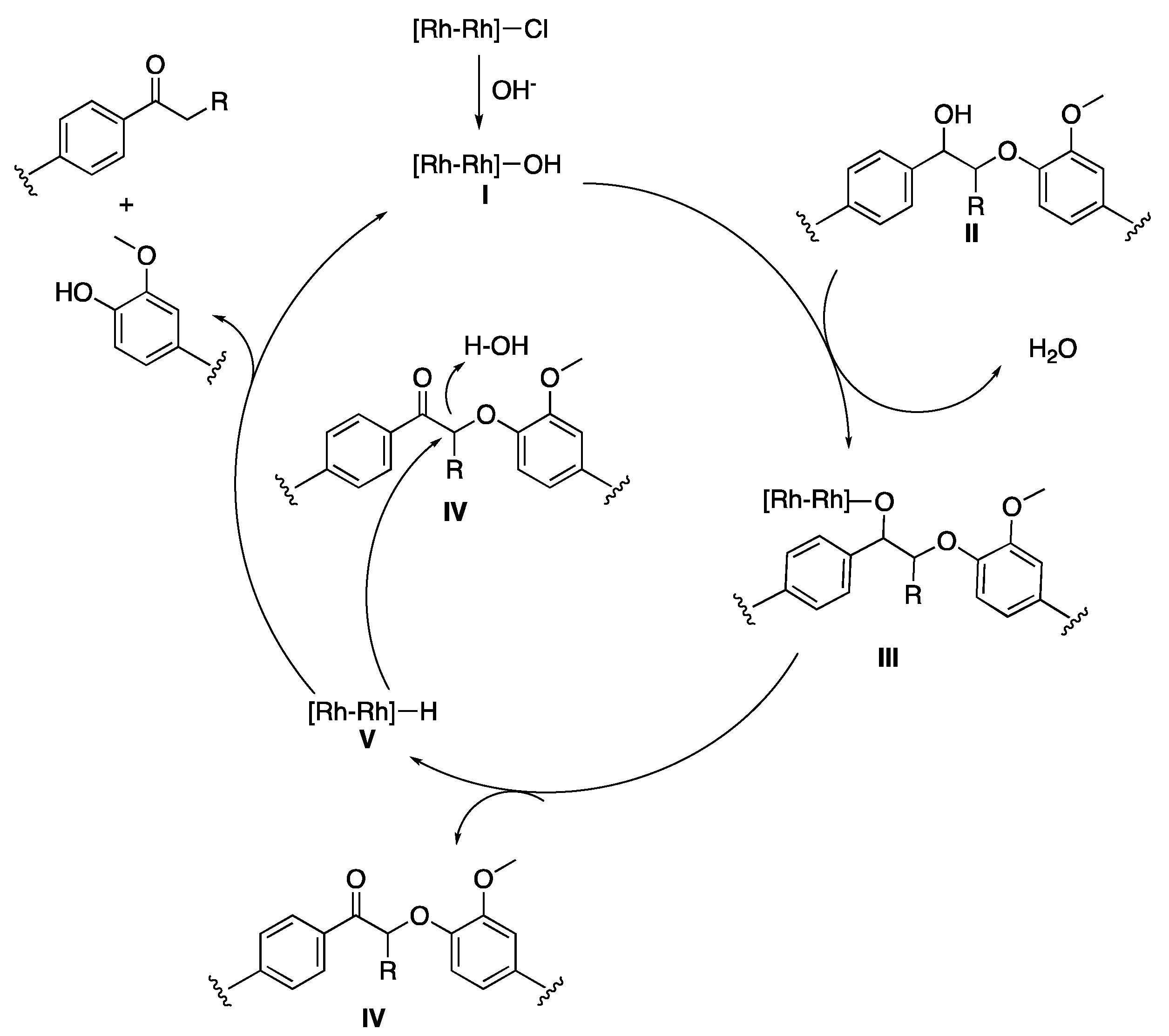 Ijms 23 04378 sch011