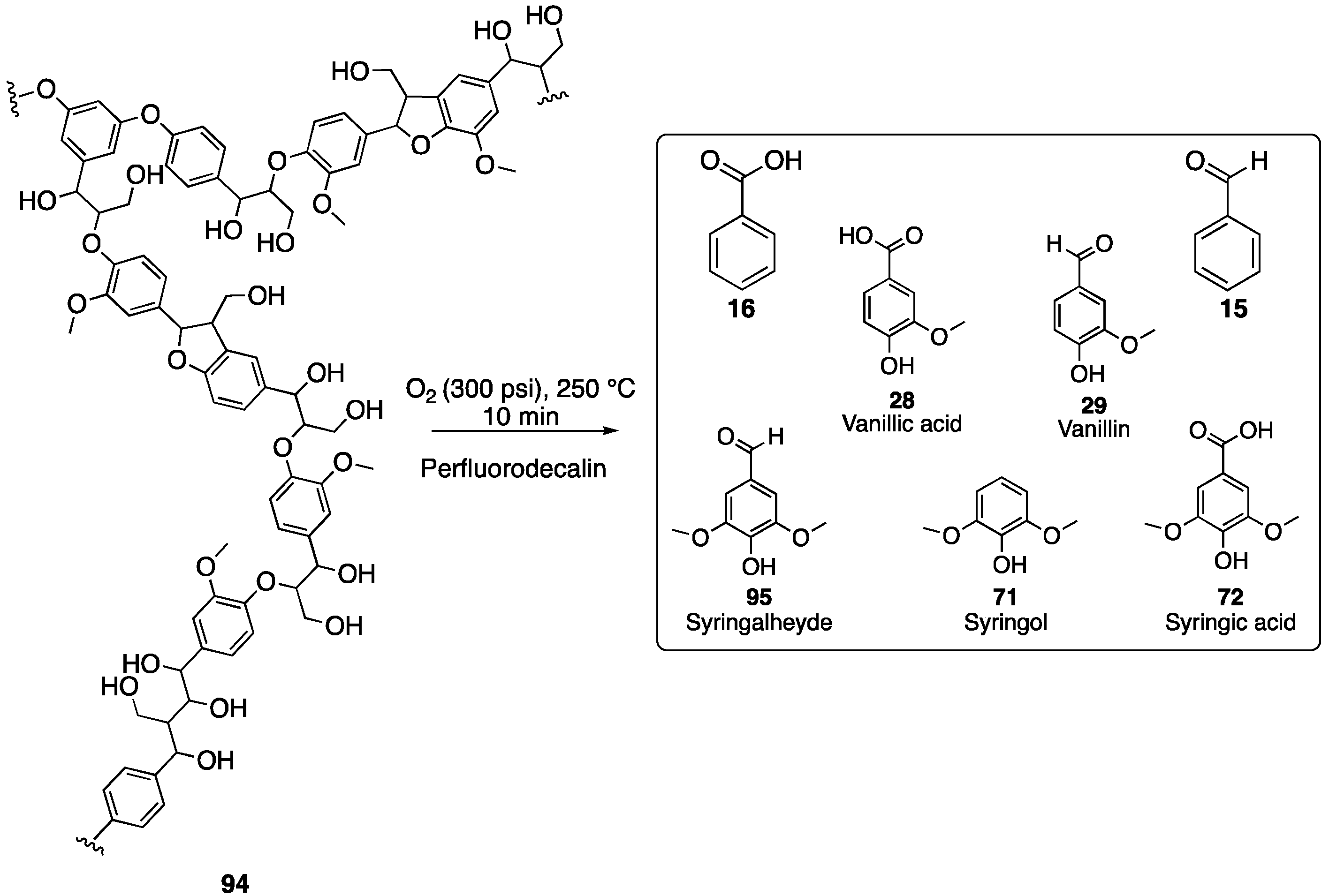 Ijms 23 04378 sch012