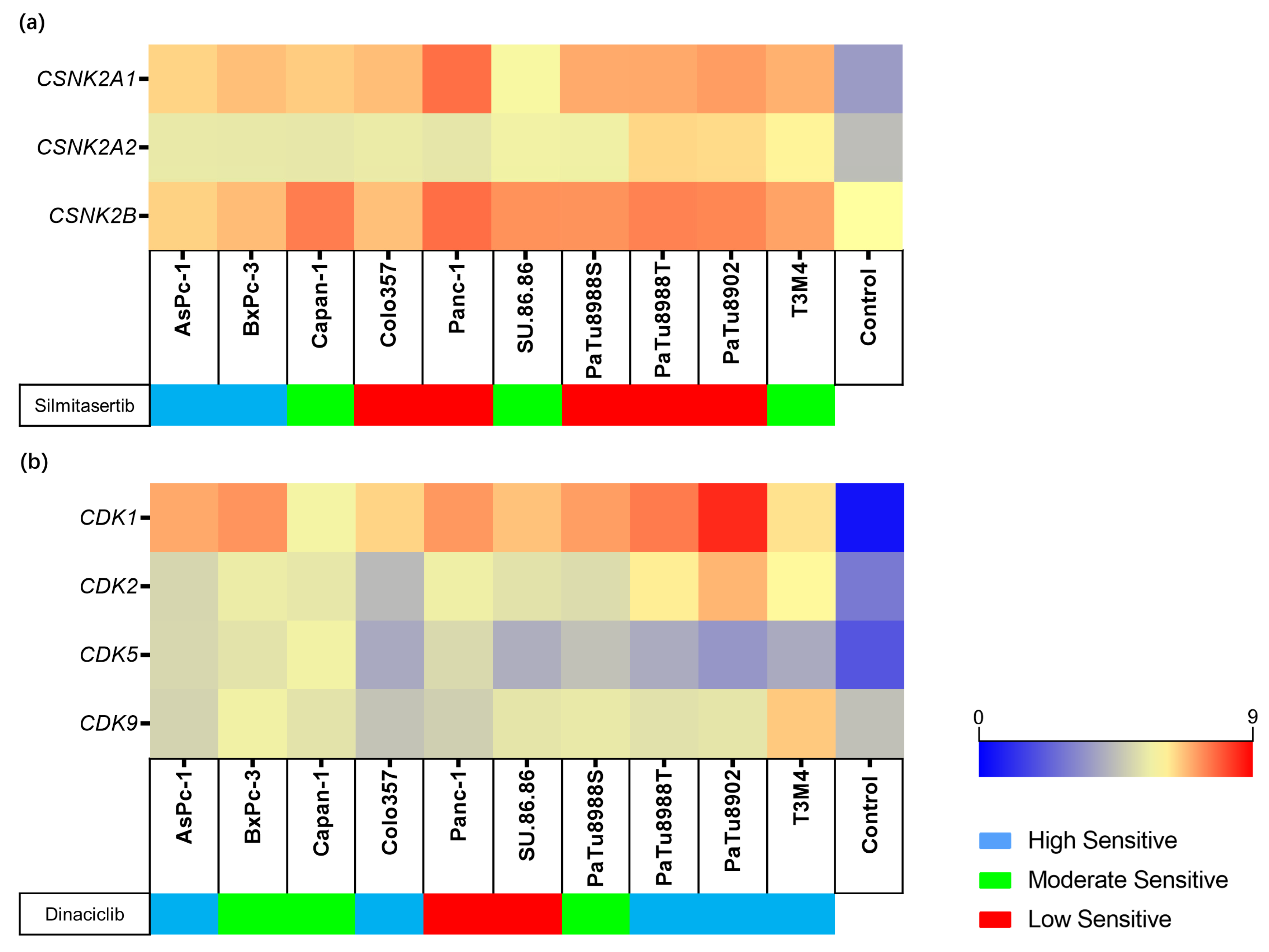 Ijms 23 04409 g003 550