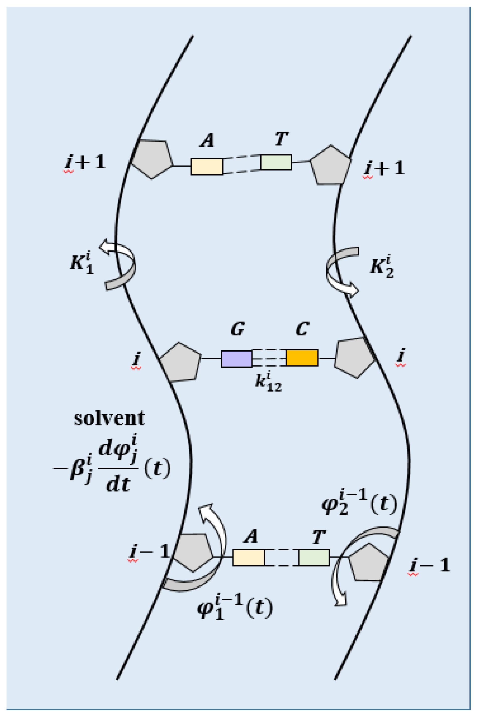 Ijms 23 04428 g001 550