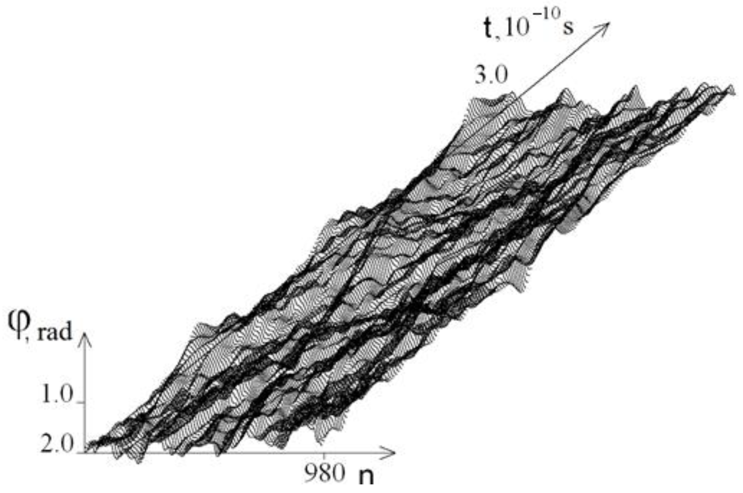 Ijms 23 04428 g003 550