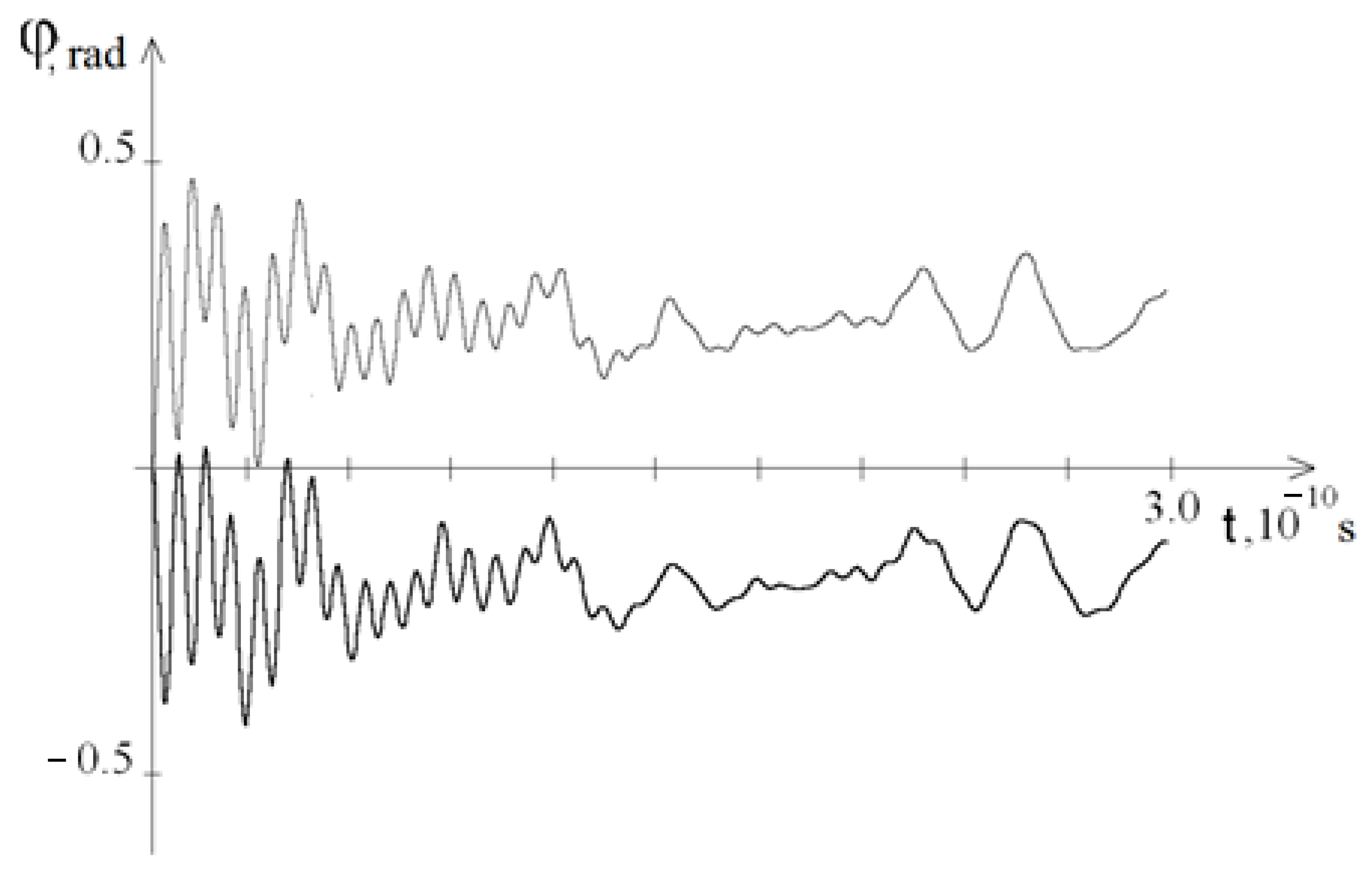 Ijms 23 04428 g004 550