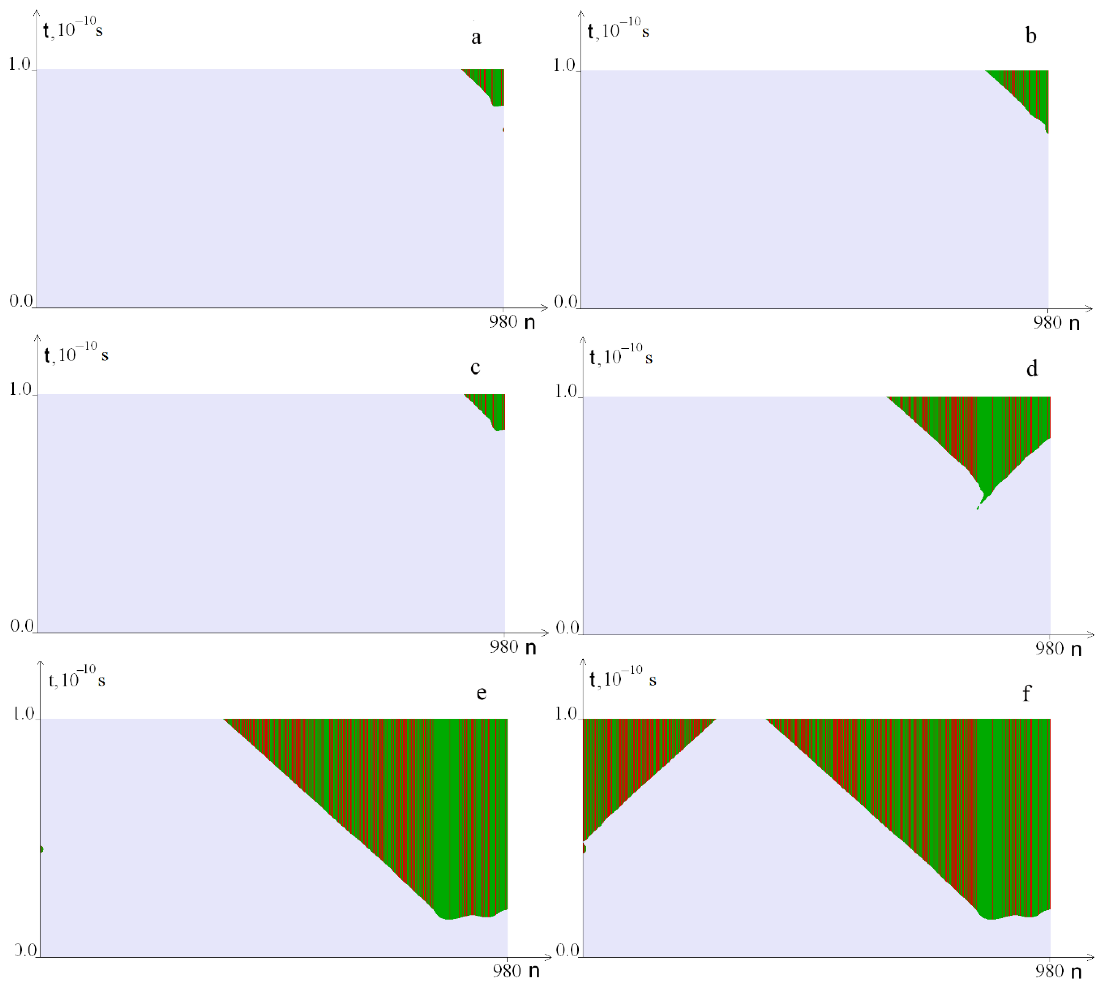 Ijms 23 04428 g005 550