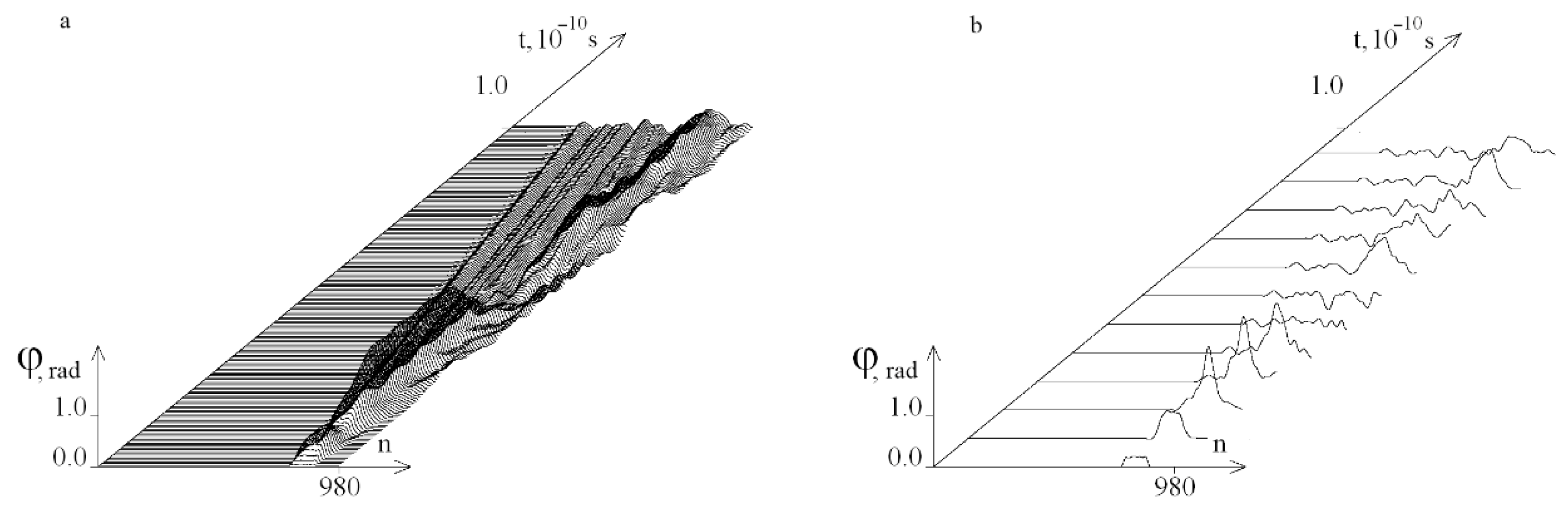 Ijms 23 04428 g010 550