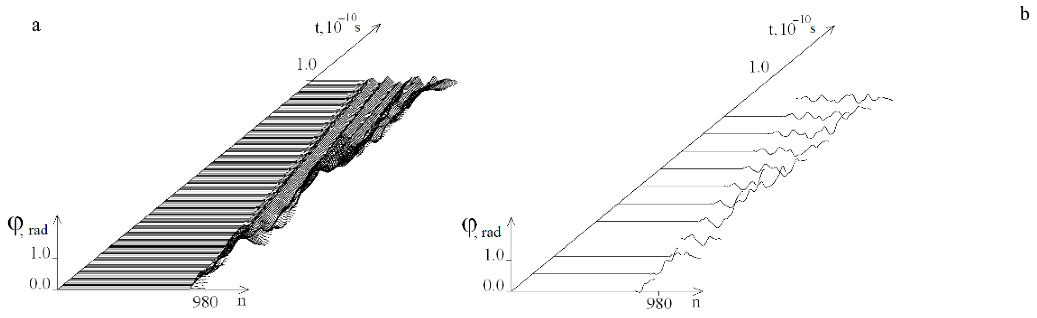 Ijms 23 04428 g012 550