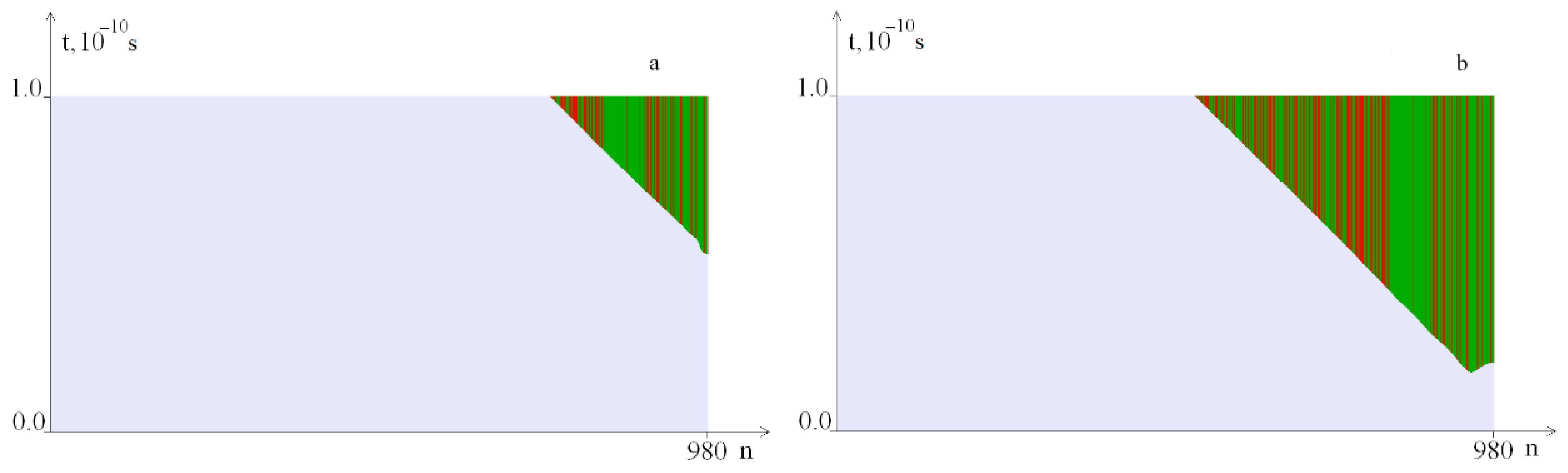 Ijms 23 04428 g013 550