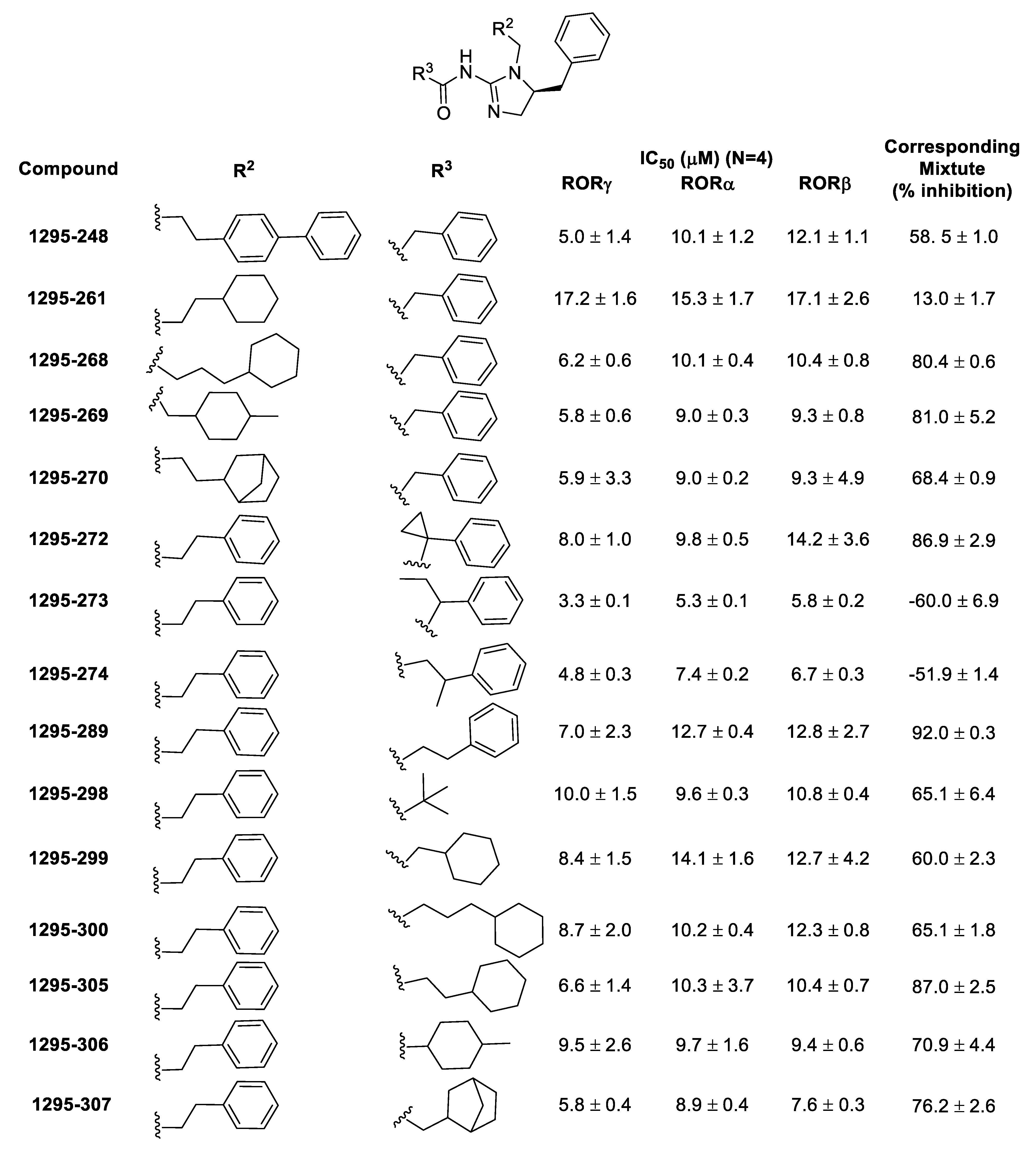 Ijms 23 04433 g002 550
