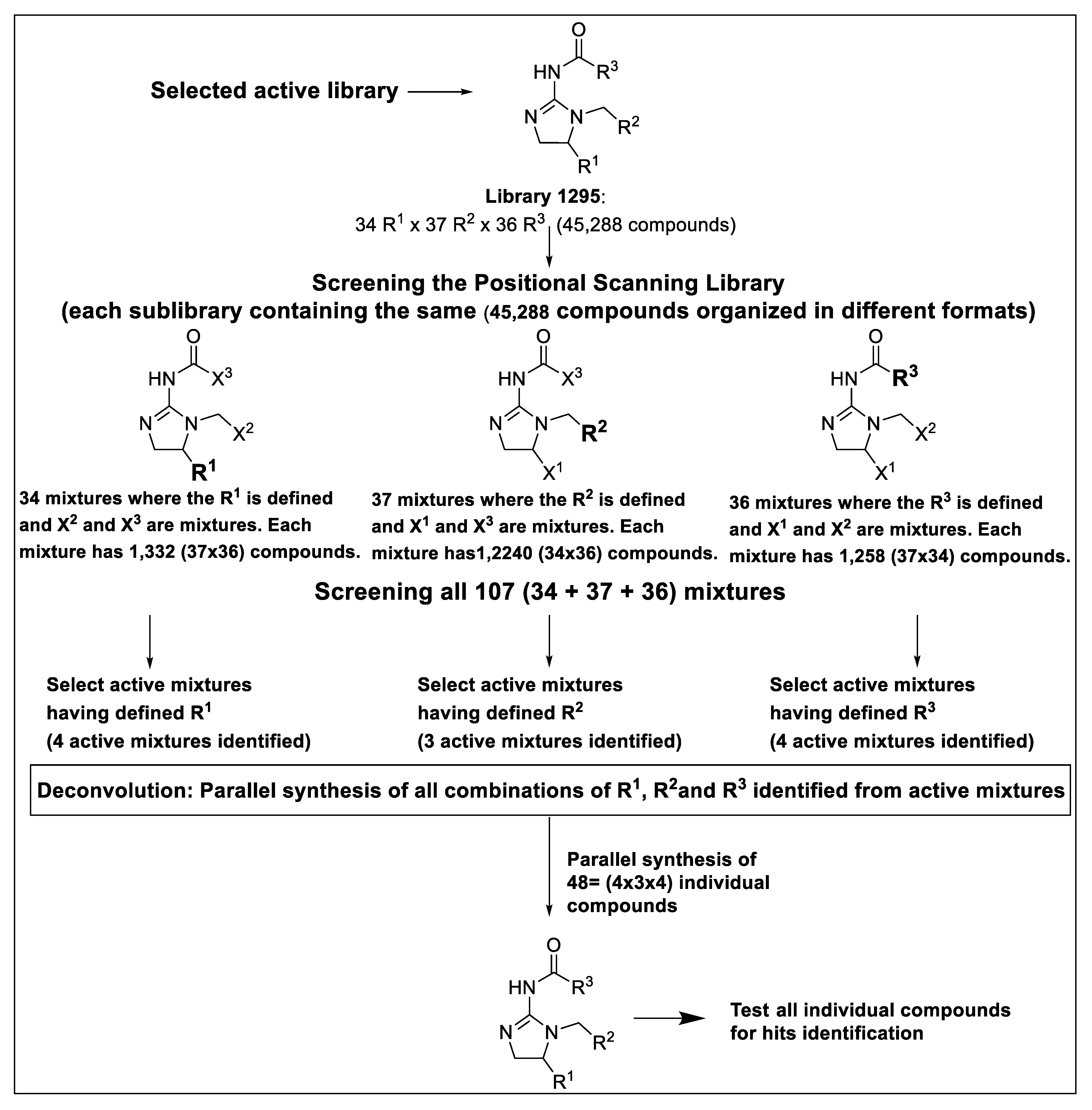 Ijms 23 04433 g004 550