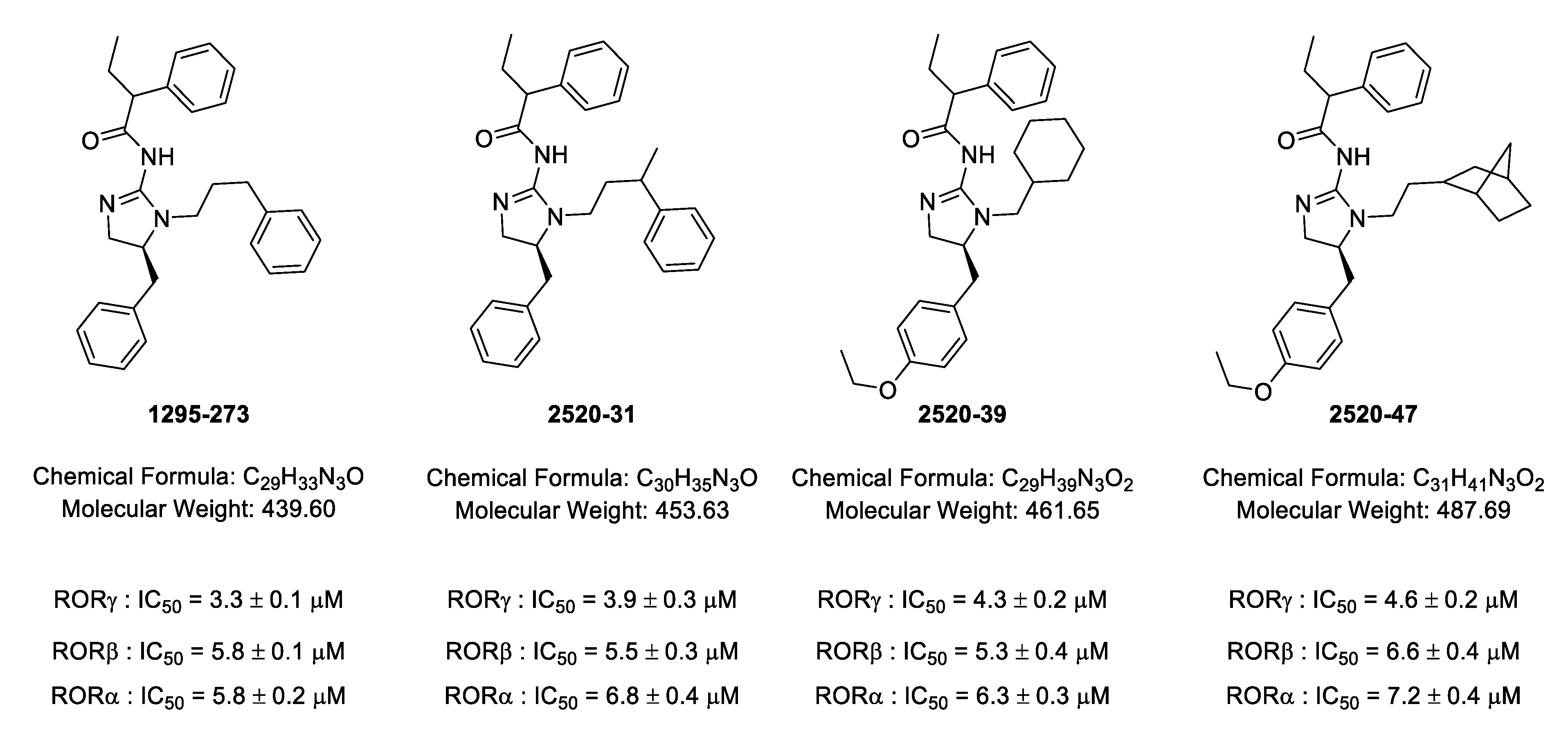 Ijms 23 04433 g006 550