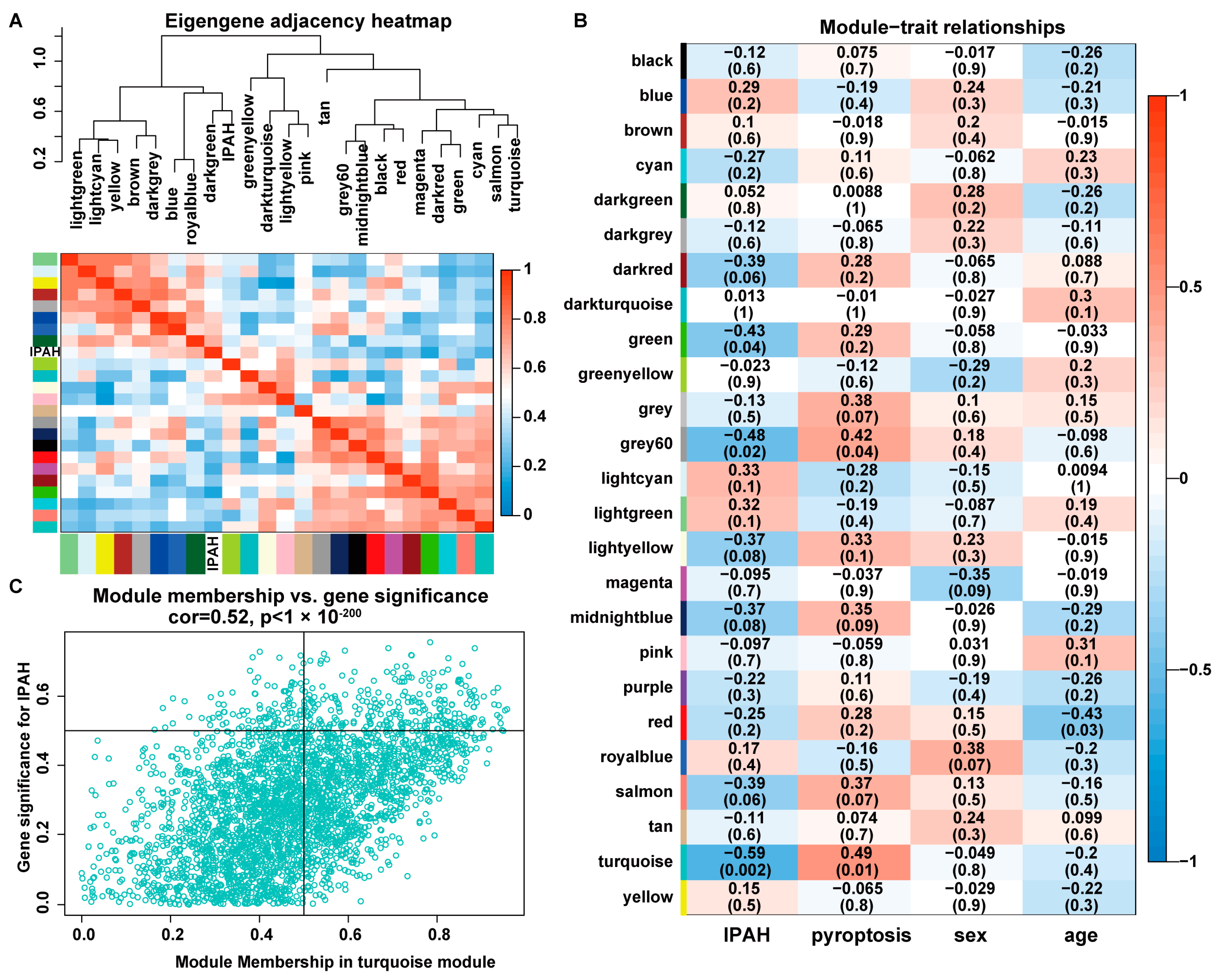 Ijms 23 04436 g003 550
