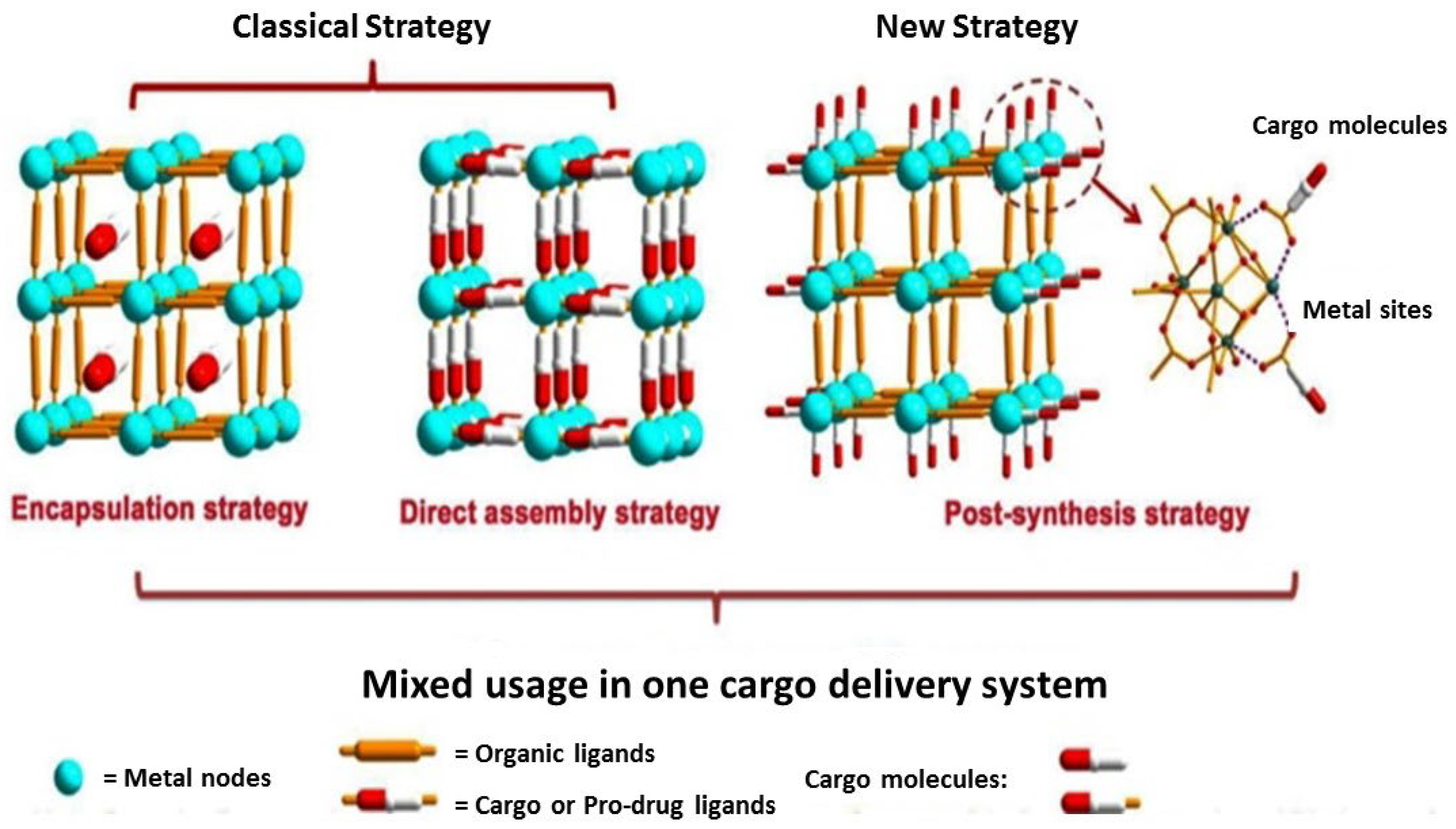 Ijms 23 04458 g004 550