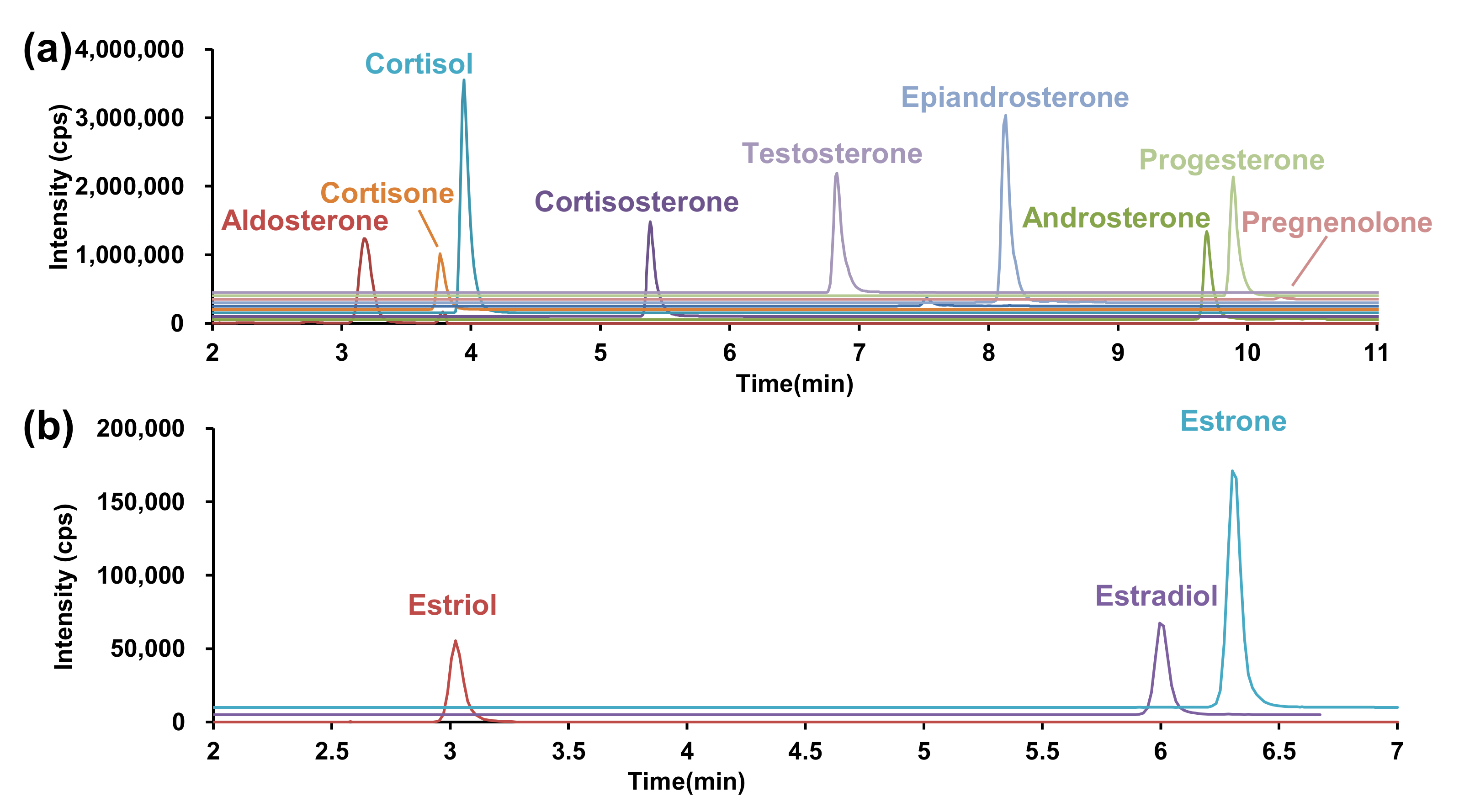 Ijms 23 04459 g003 Ijms 23 04459 g003