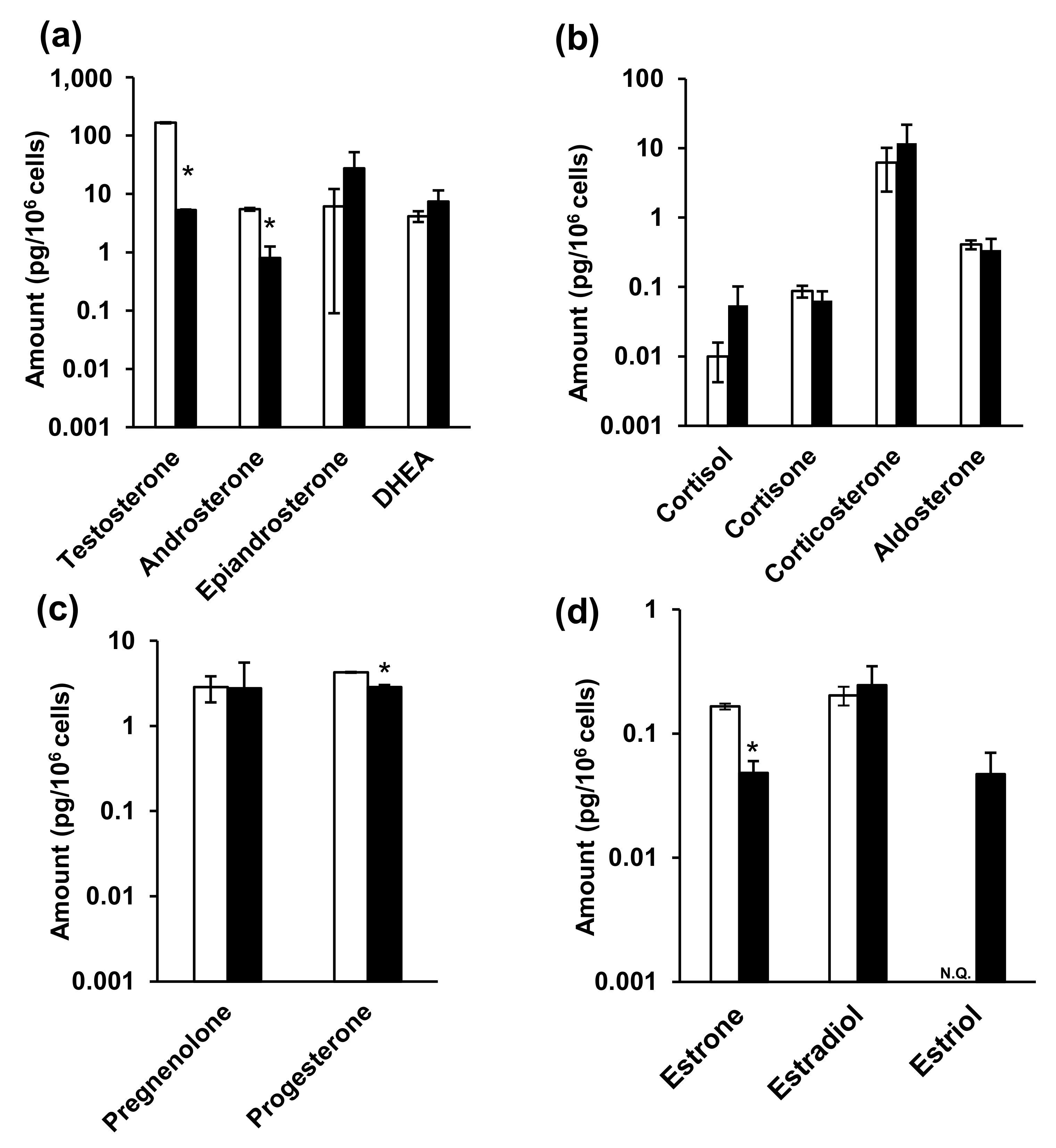 Ijms 23 04459 g004 Ijms 23 04459 g004