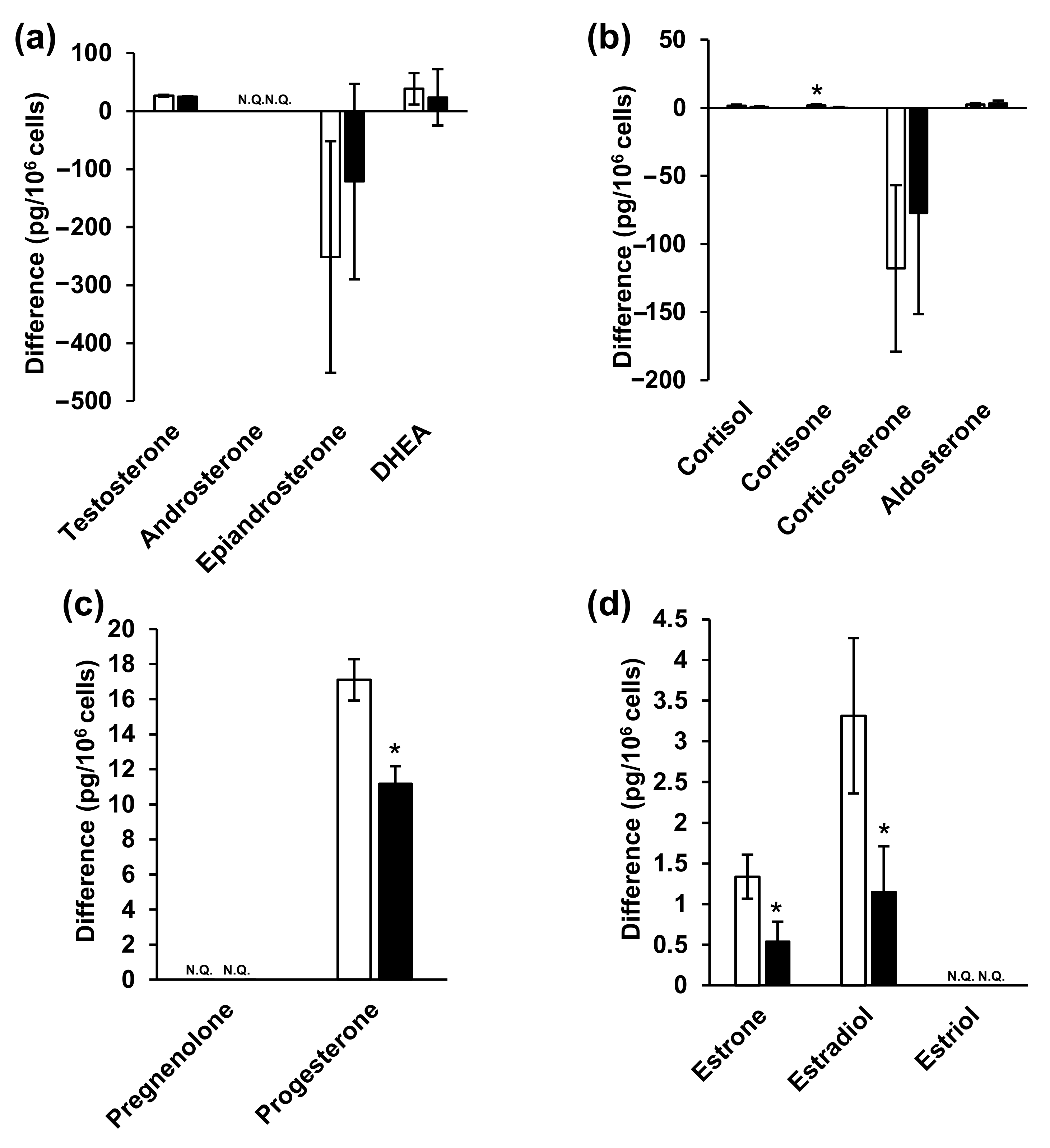 Ijms 23 04459 g005 Ijms 23 04459 g005