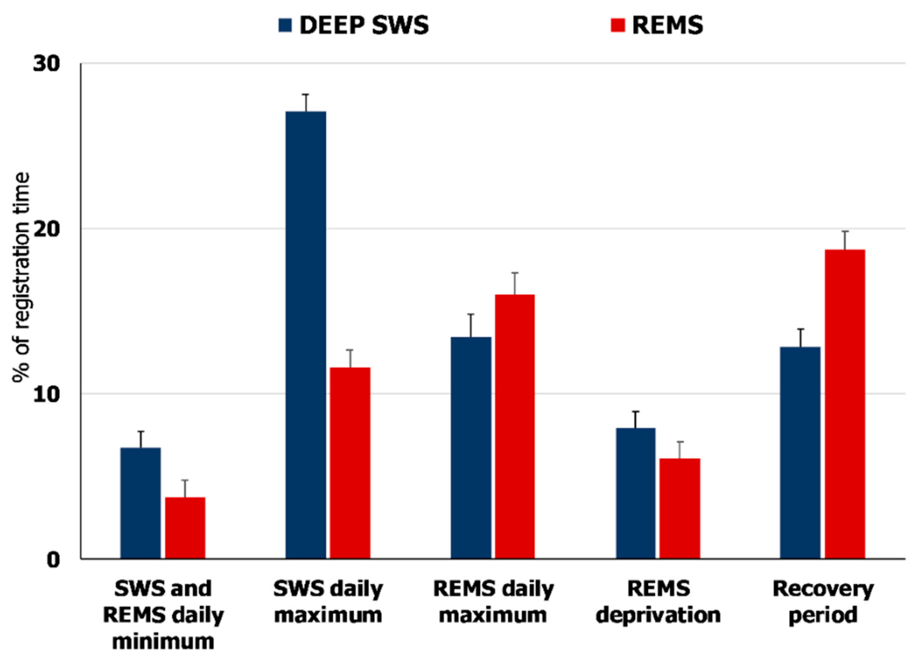 Ijms 23 04464 g008 Ijms 23 04464 g008