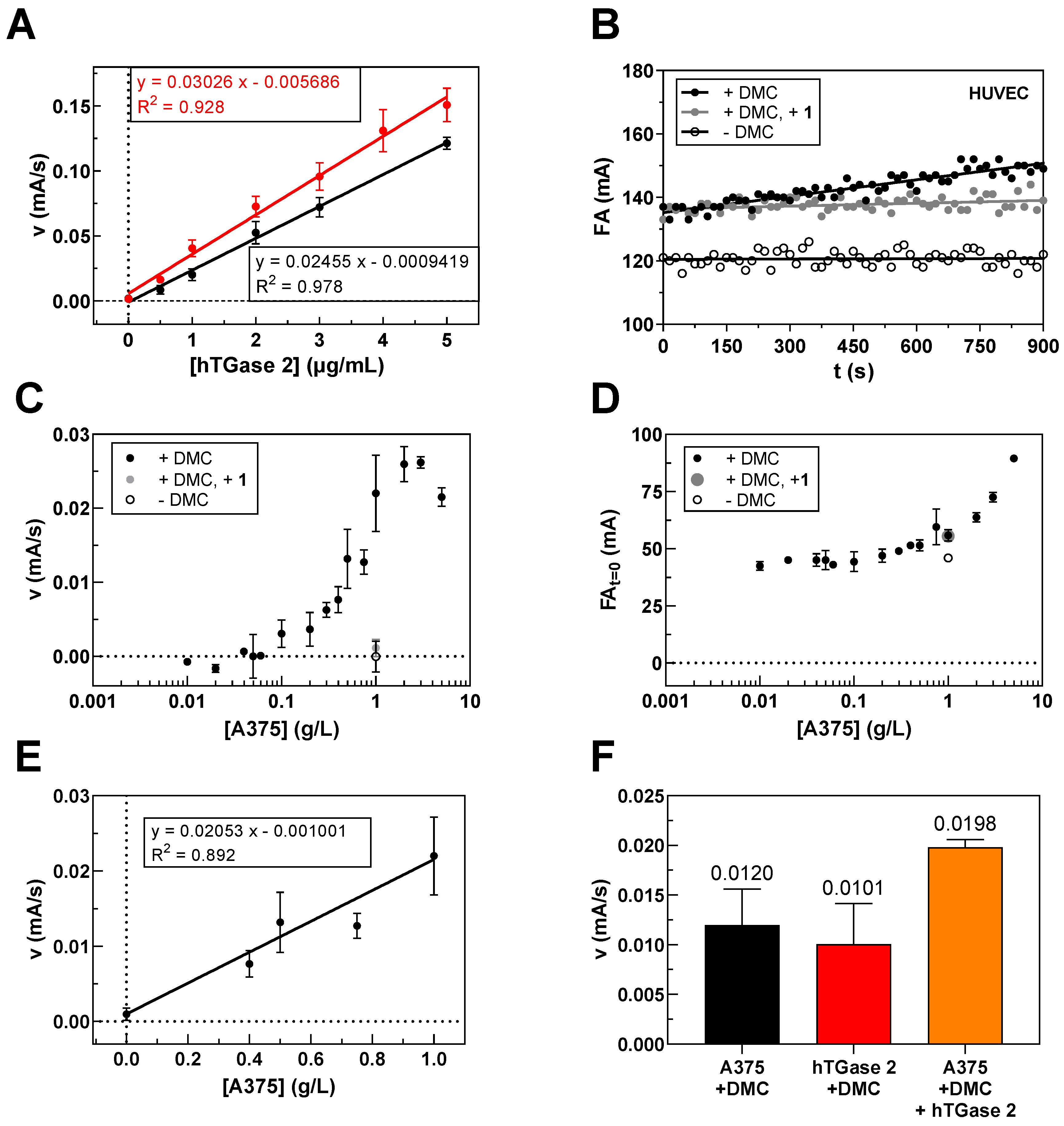 Ijms 23 04475 g003 Ijms 23 04475 g003