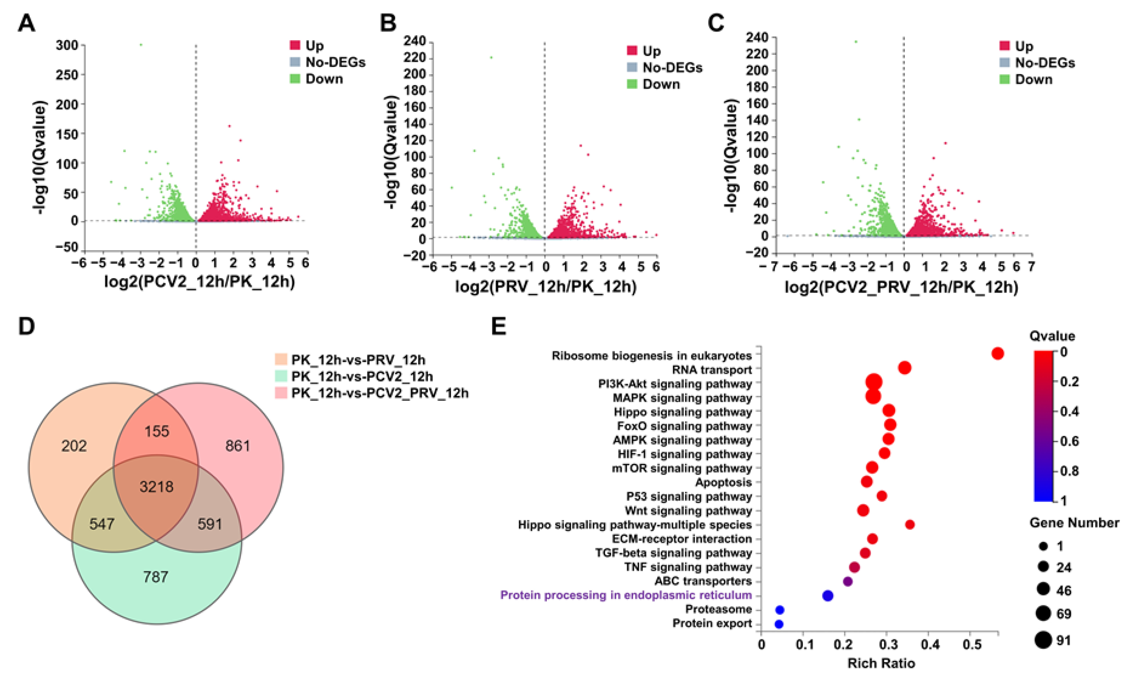 Ijms 23 04479 g003a 550