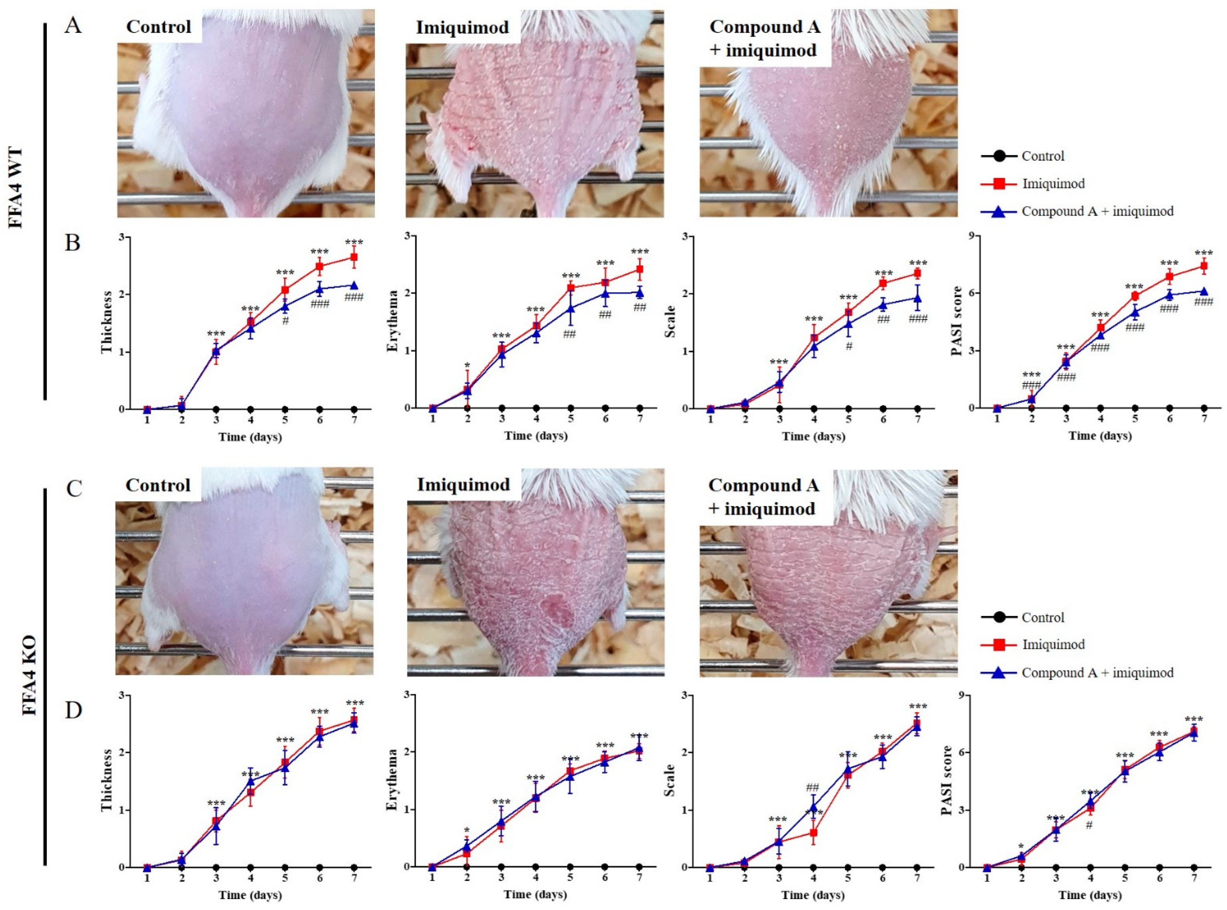 Ijms 23 04482 g001 550