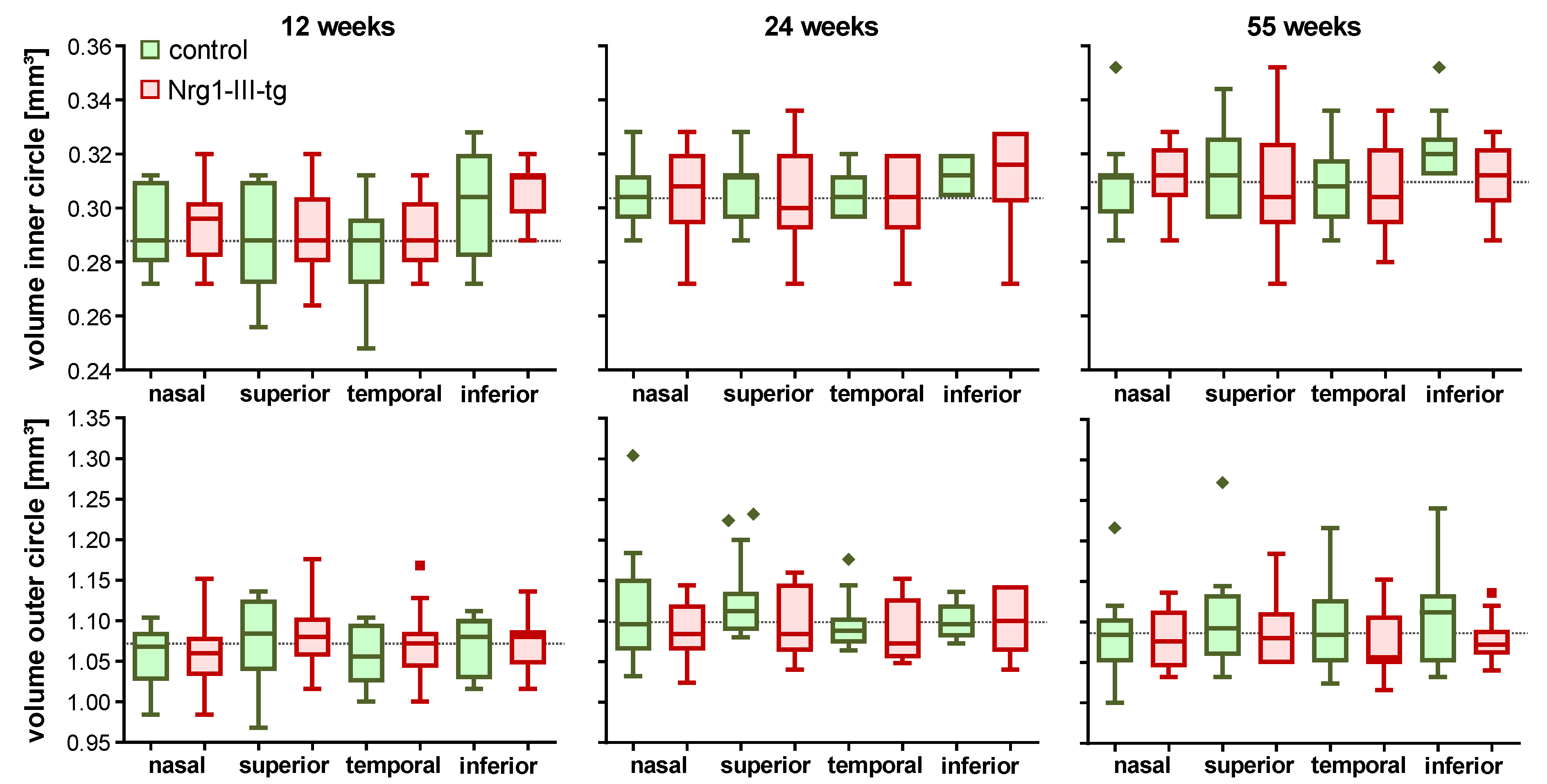 Ijms 23 04489 g004 550