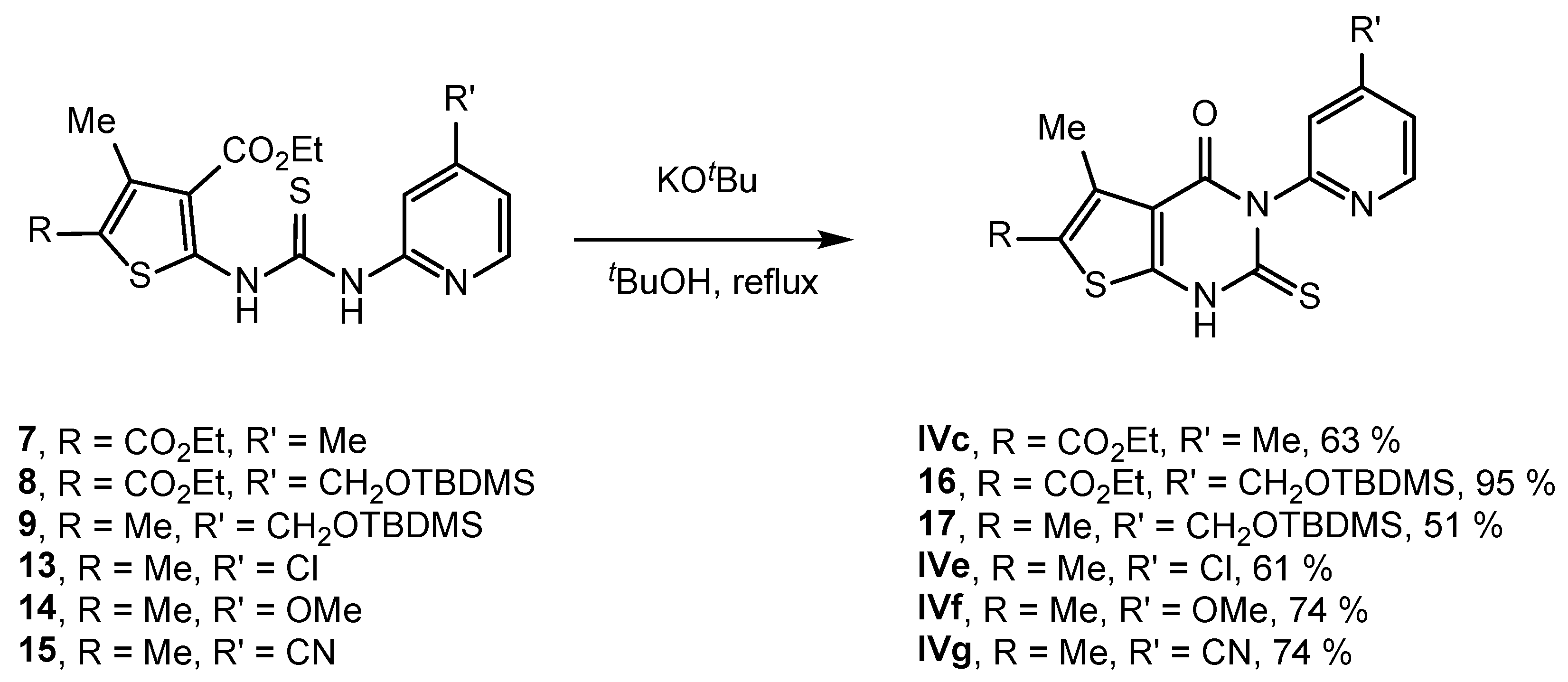 Ijms 23 04502 sch003
