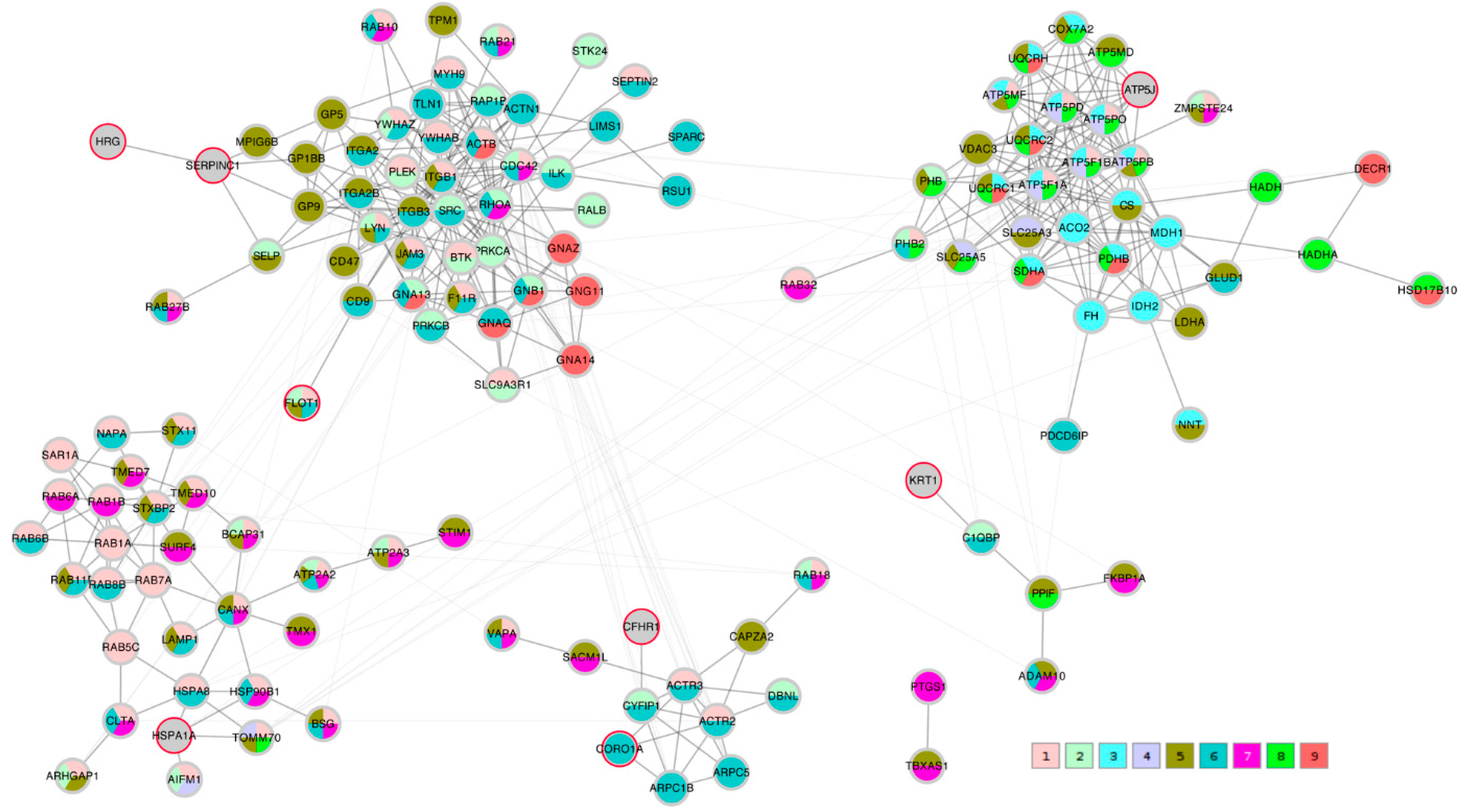 Ijms 23 04515 g007 550