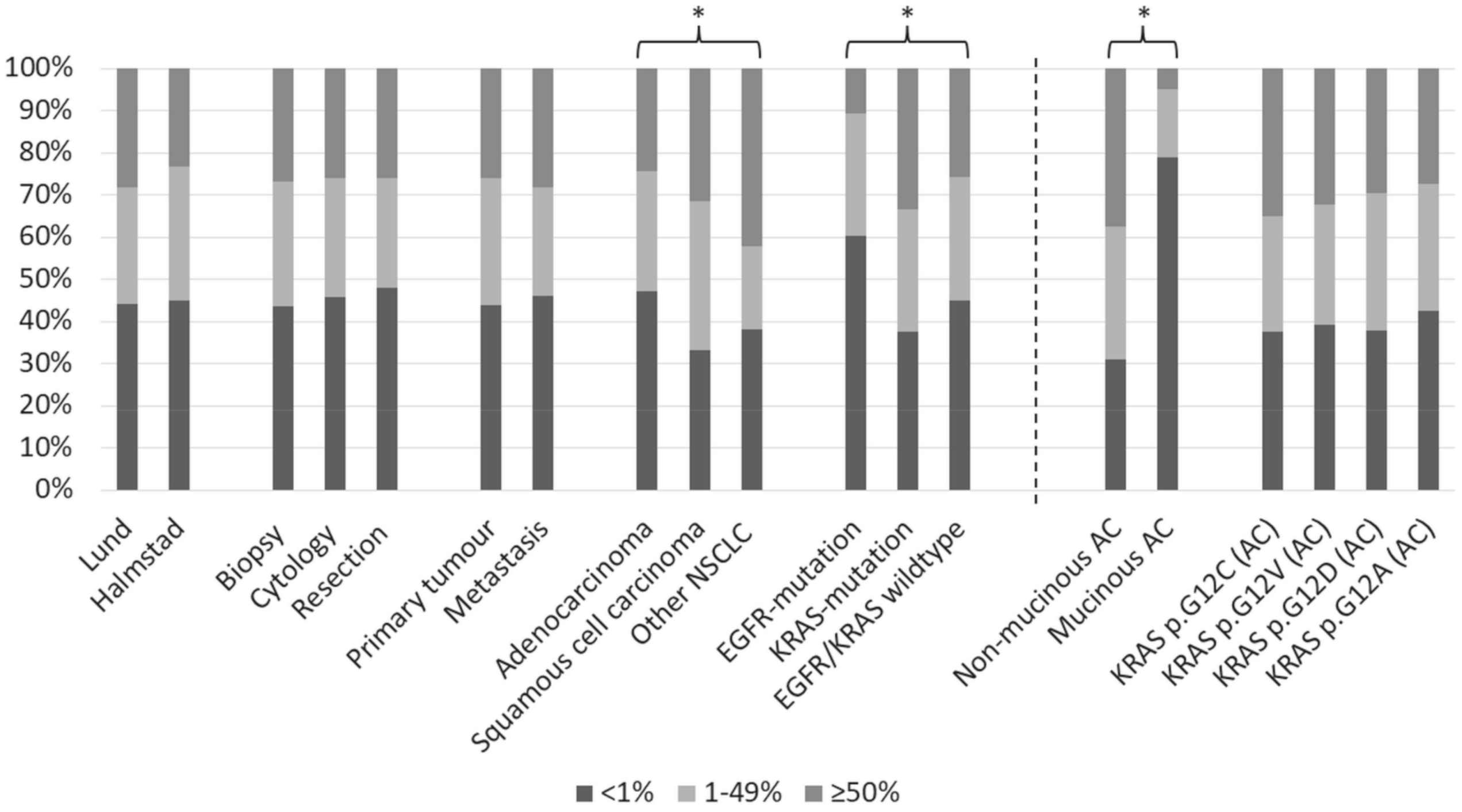 Ijms 23 04517 g002 550