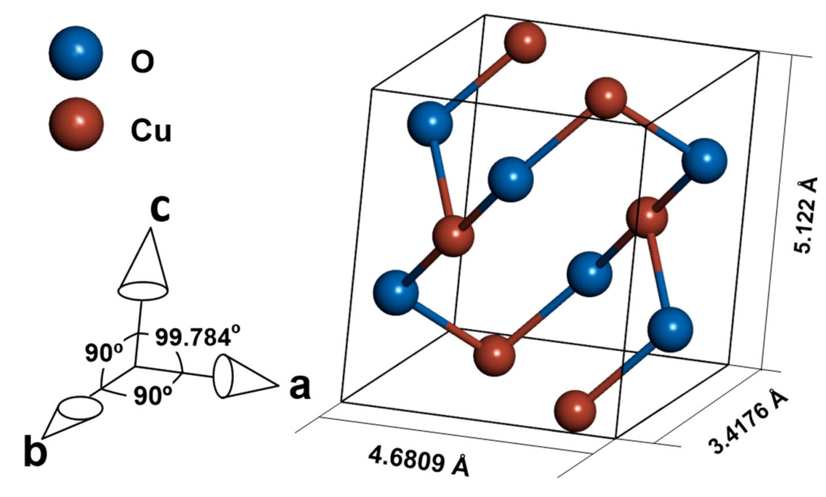 IJMS Free FullText Influence of Cr Ion Implantation on Physical