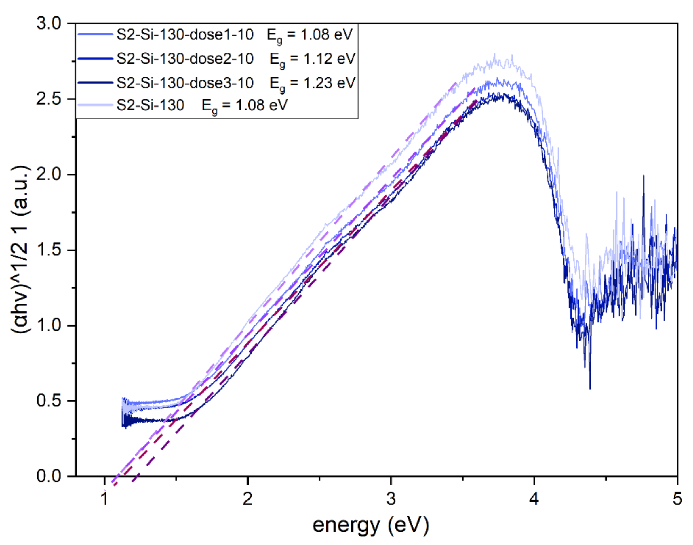 Ijms 23 04541 g010 550