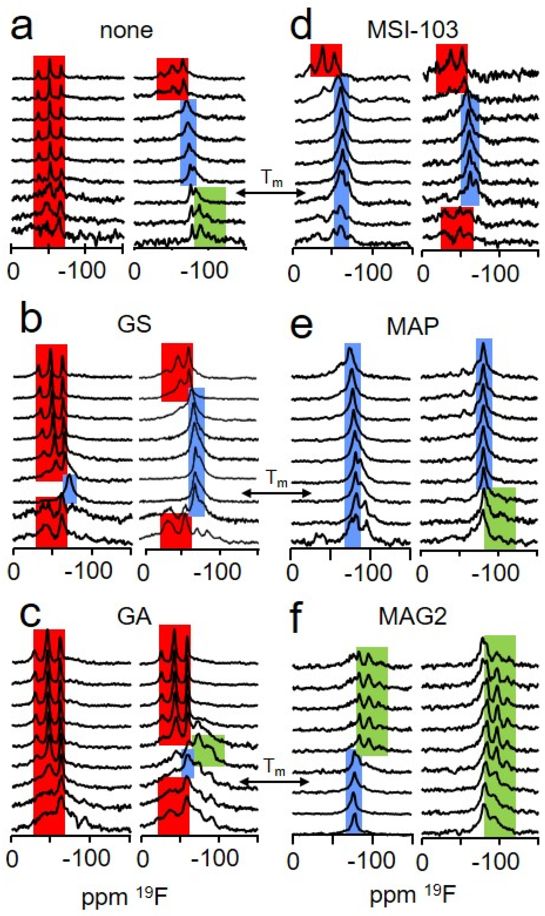 Ijms 23 04544 g002 550