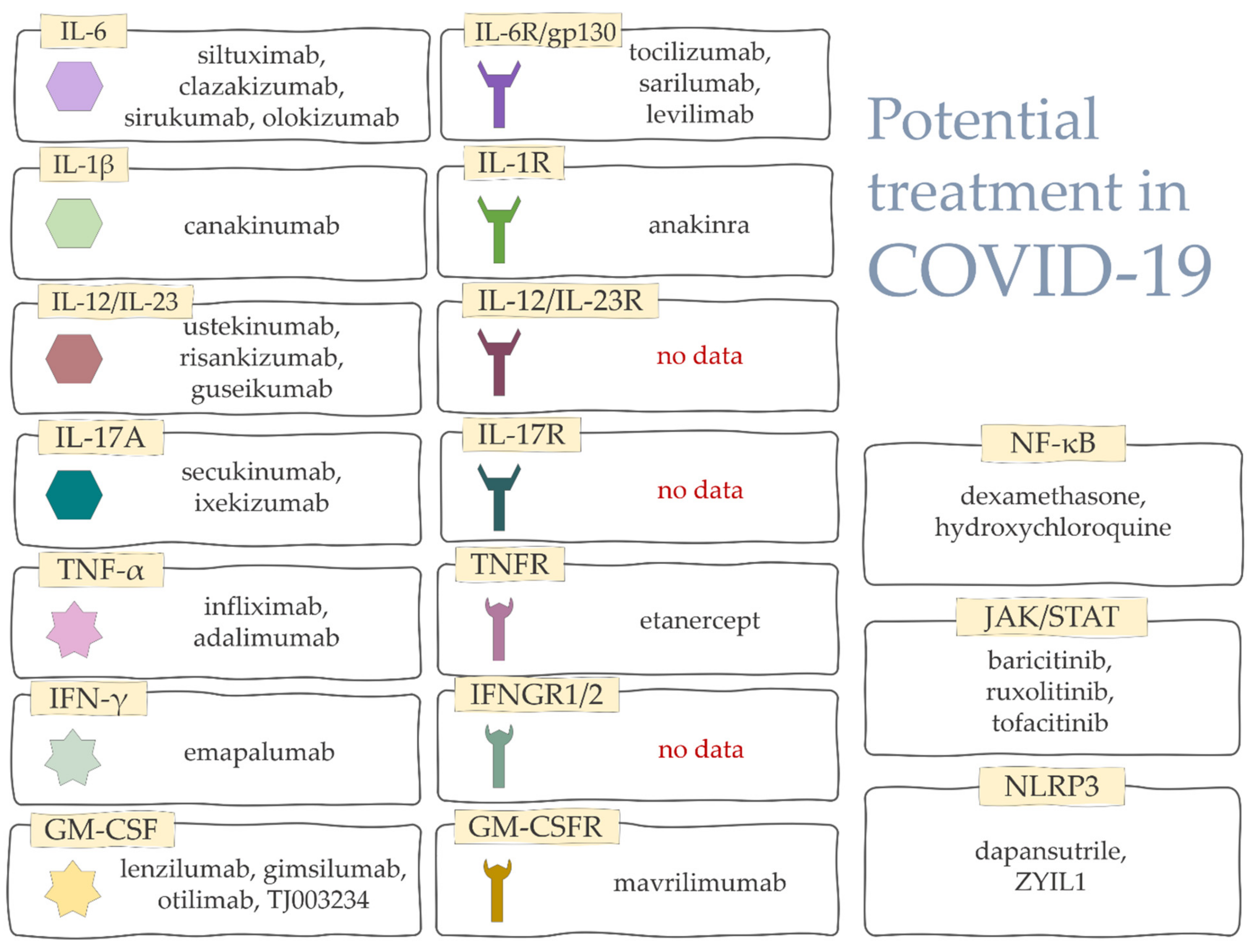 Ijms 23 04545 g004 550