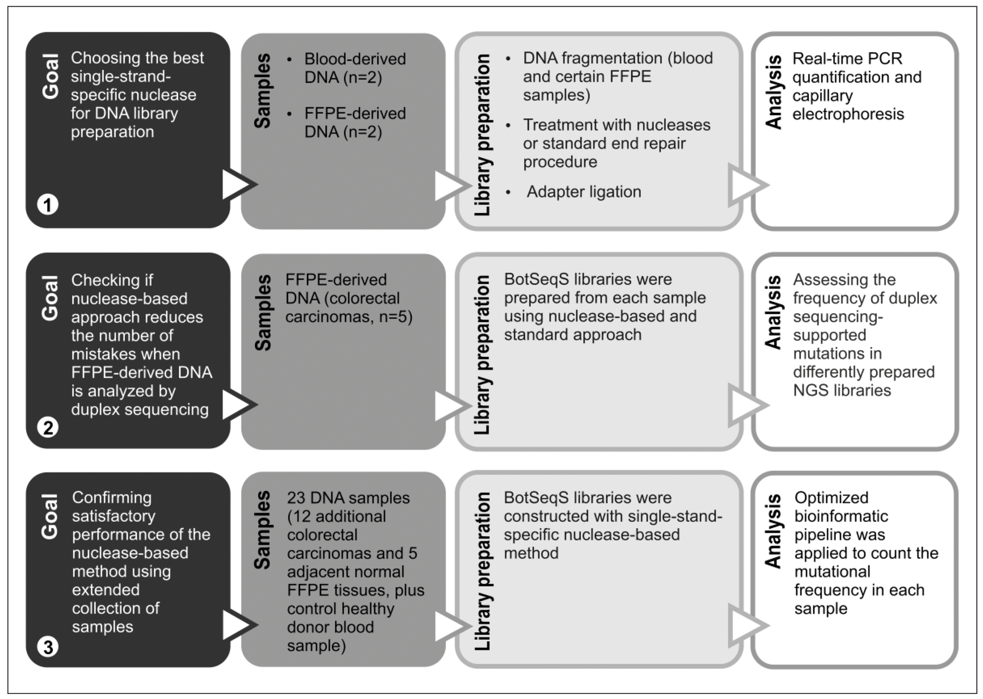 Ijms 23 04586 g001 550