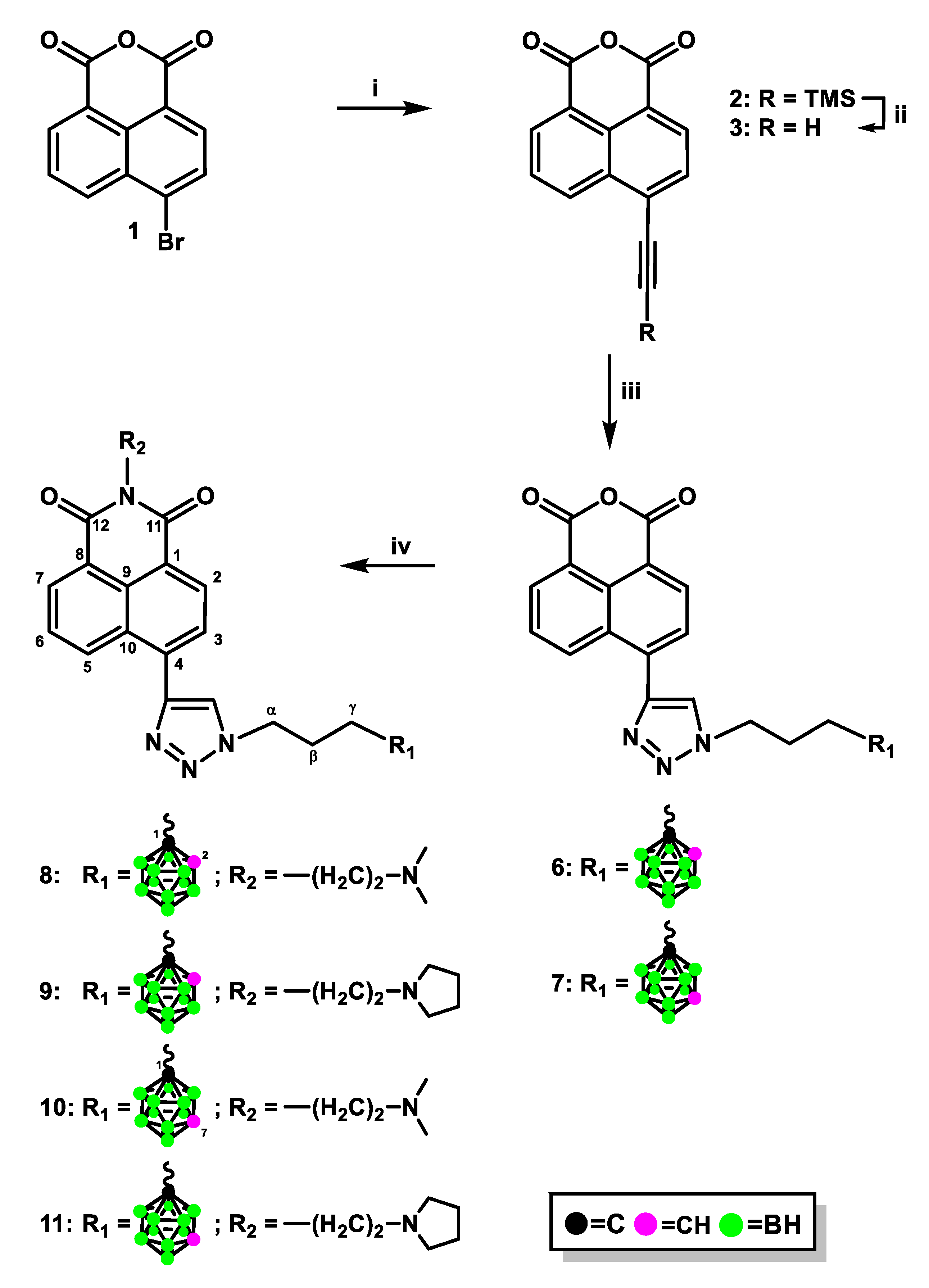 Ijms 23 04598 sch001