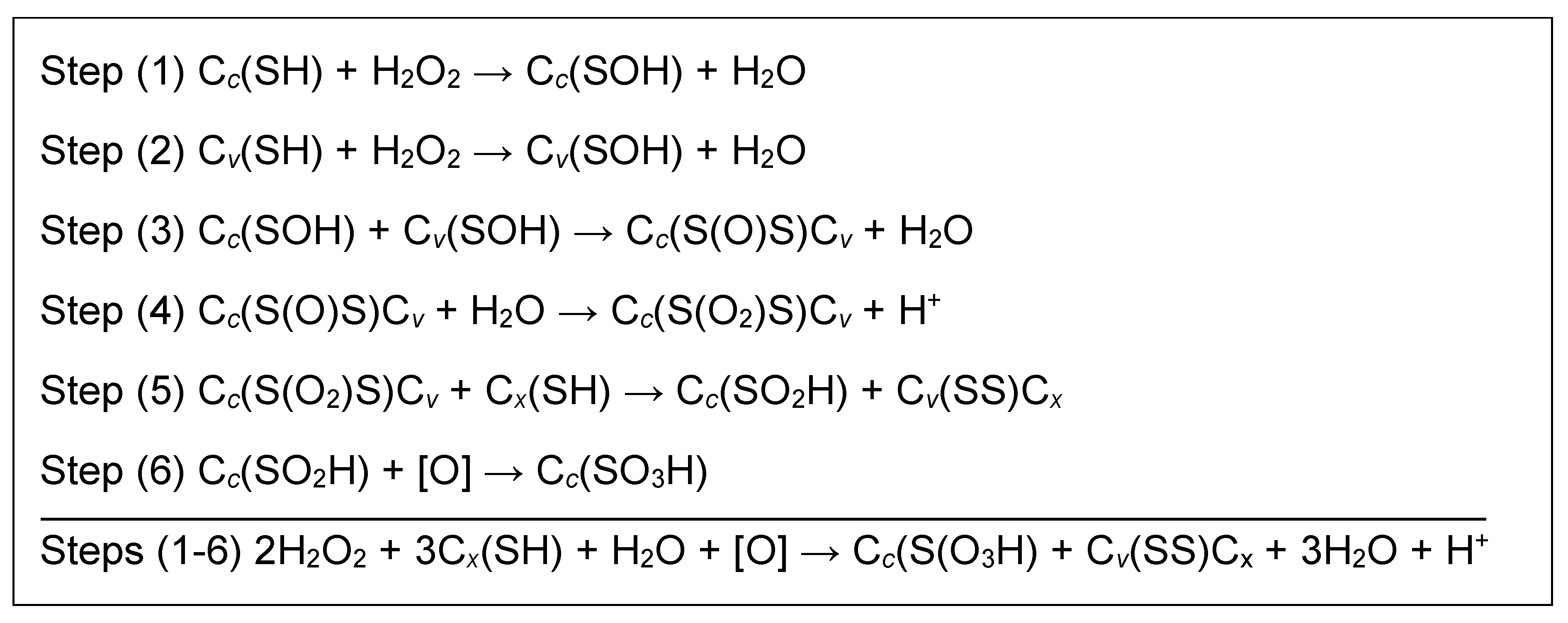 Ijms 23 04604 sch003