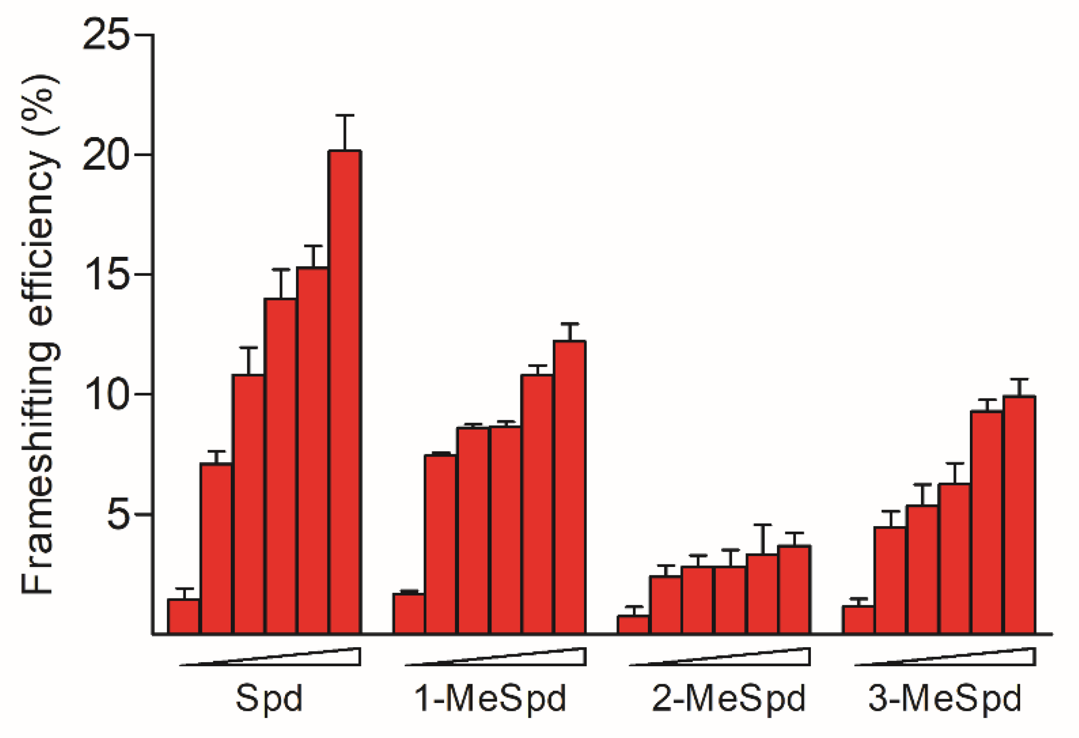 Ijms 23 04614 g002 550