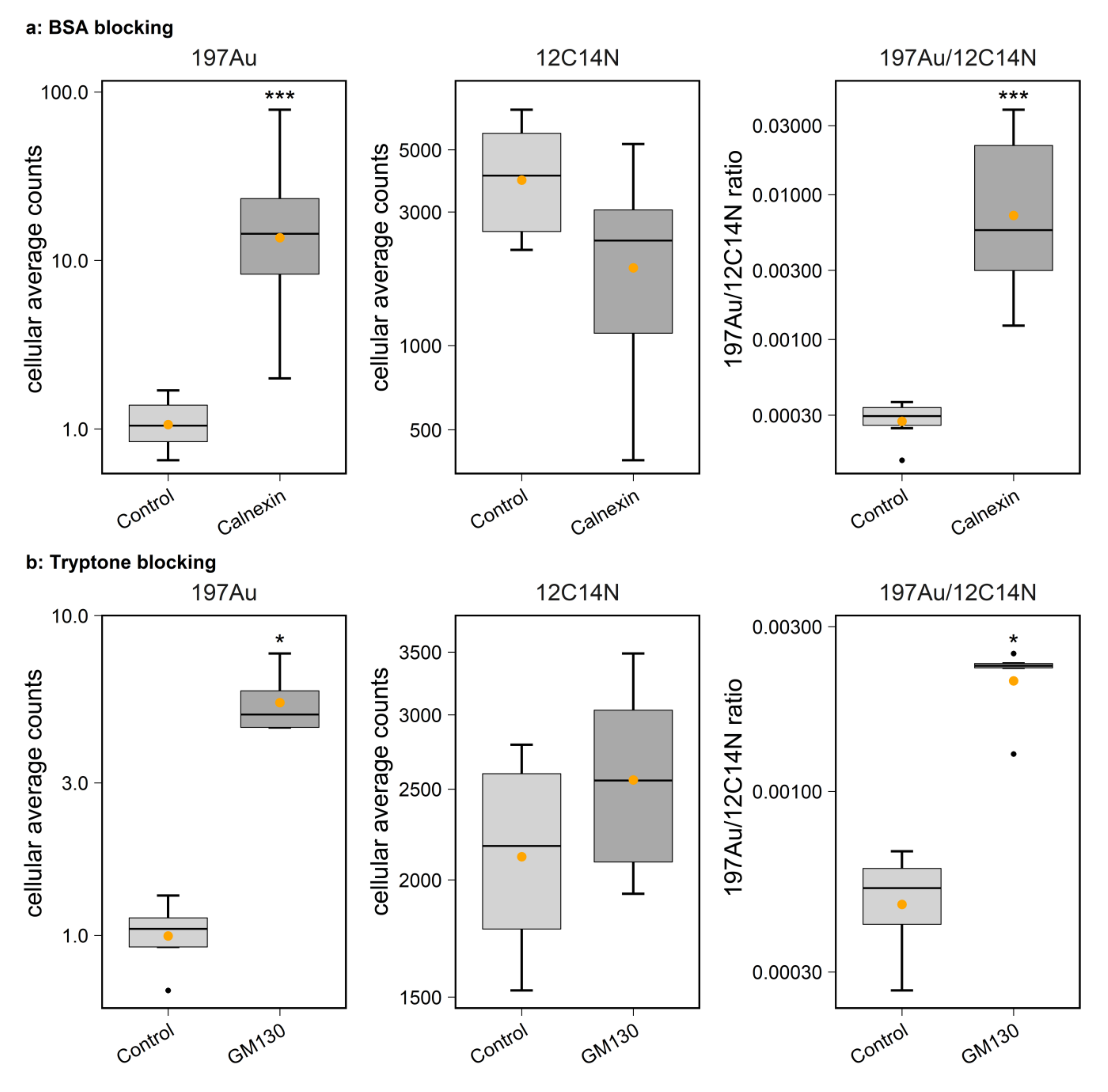 Ijms 23 04615 g003 550