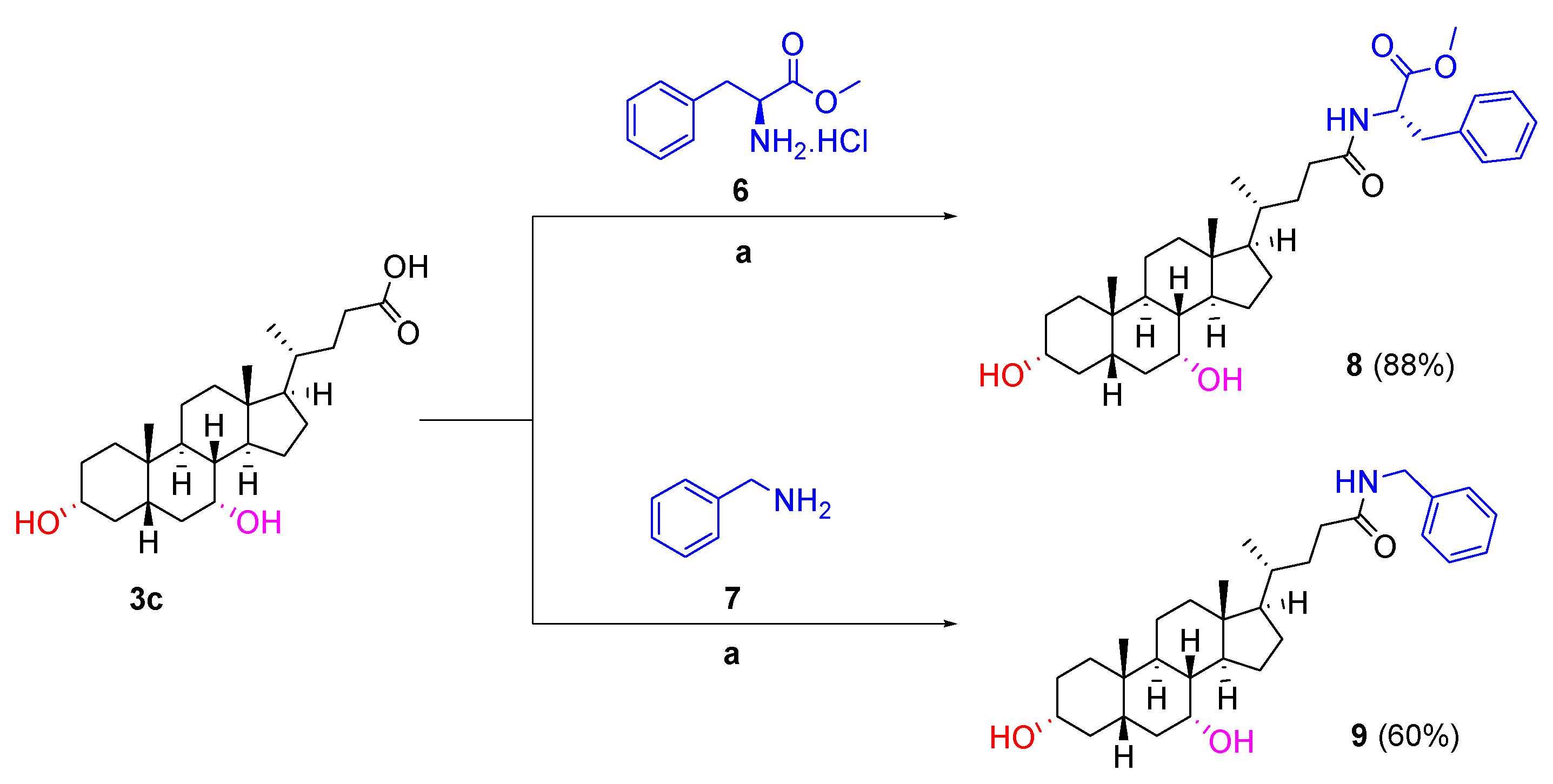 Ijms 23 04623 sch002