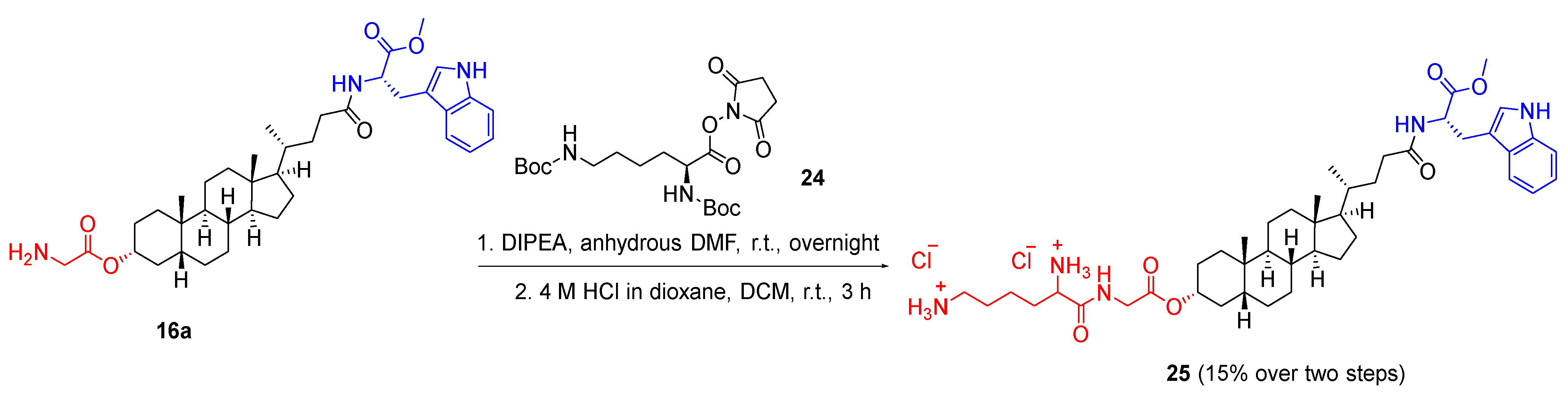 Ijms 23 04623 sch005