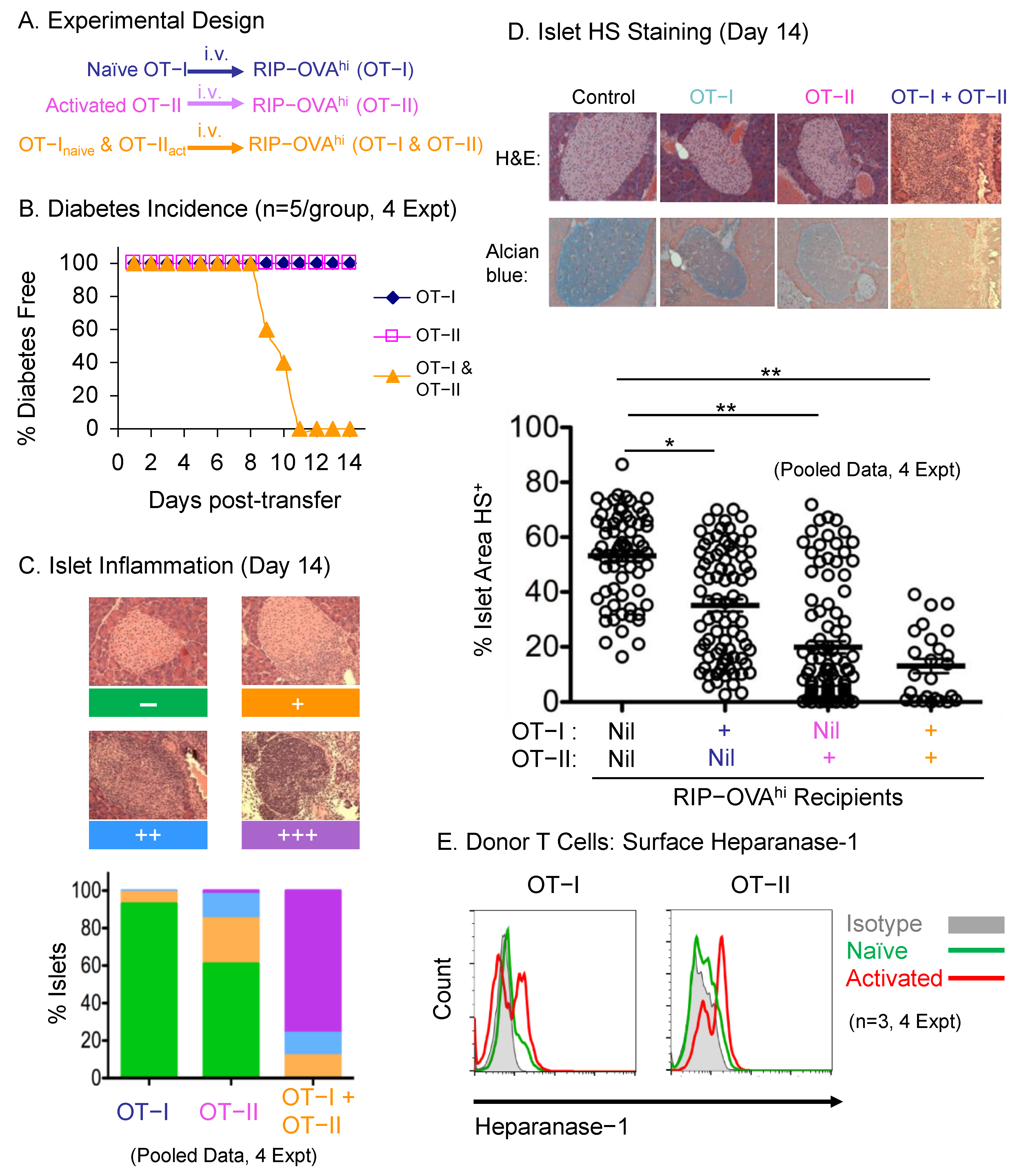 Ijms 23 04625 g001 550