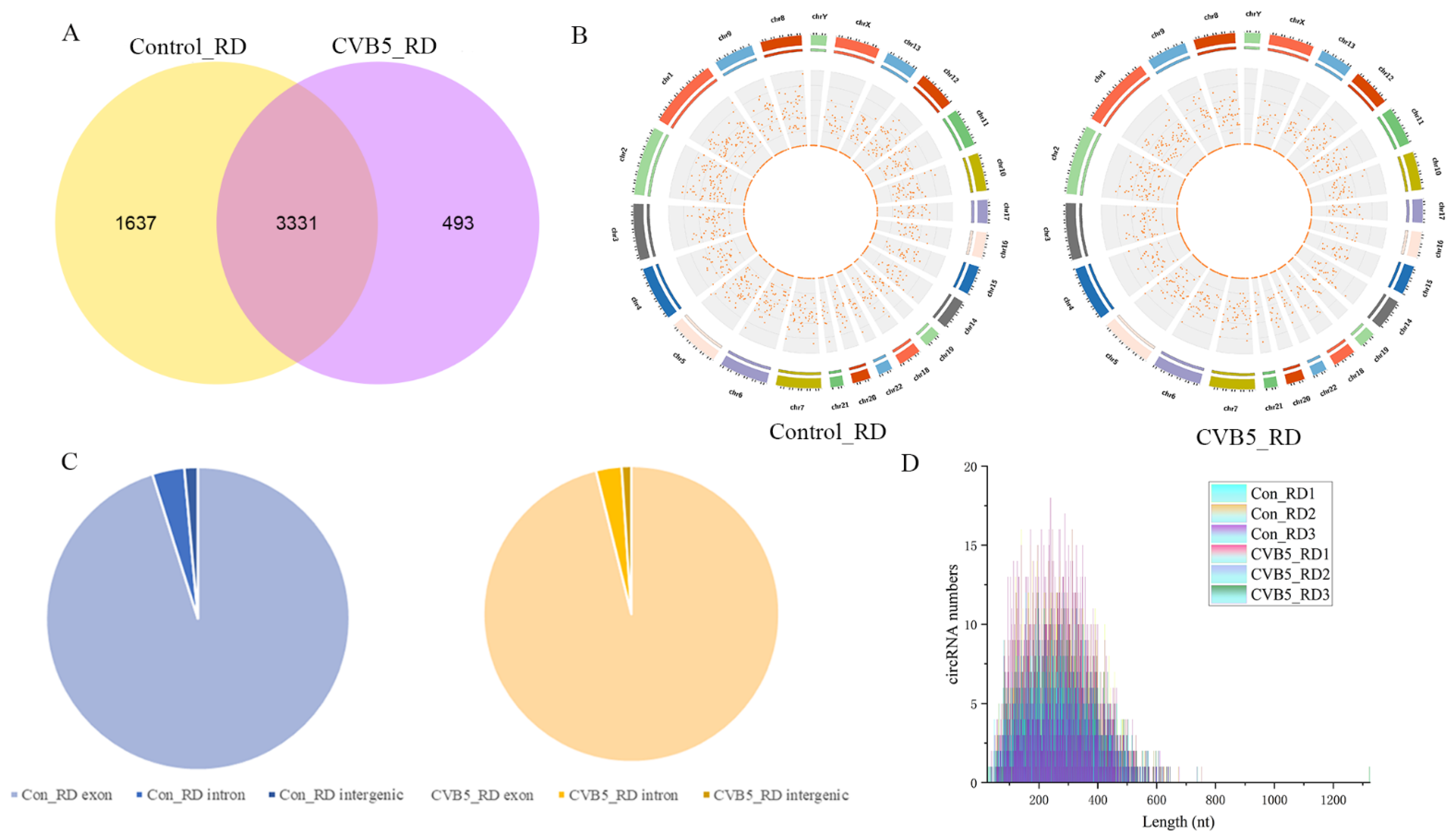 Ijms 23 04628 g001 550