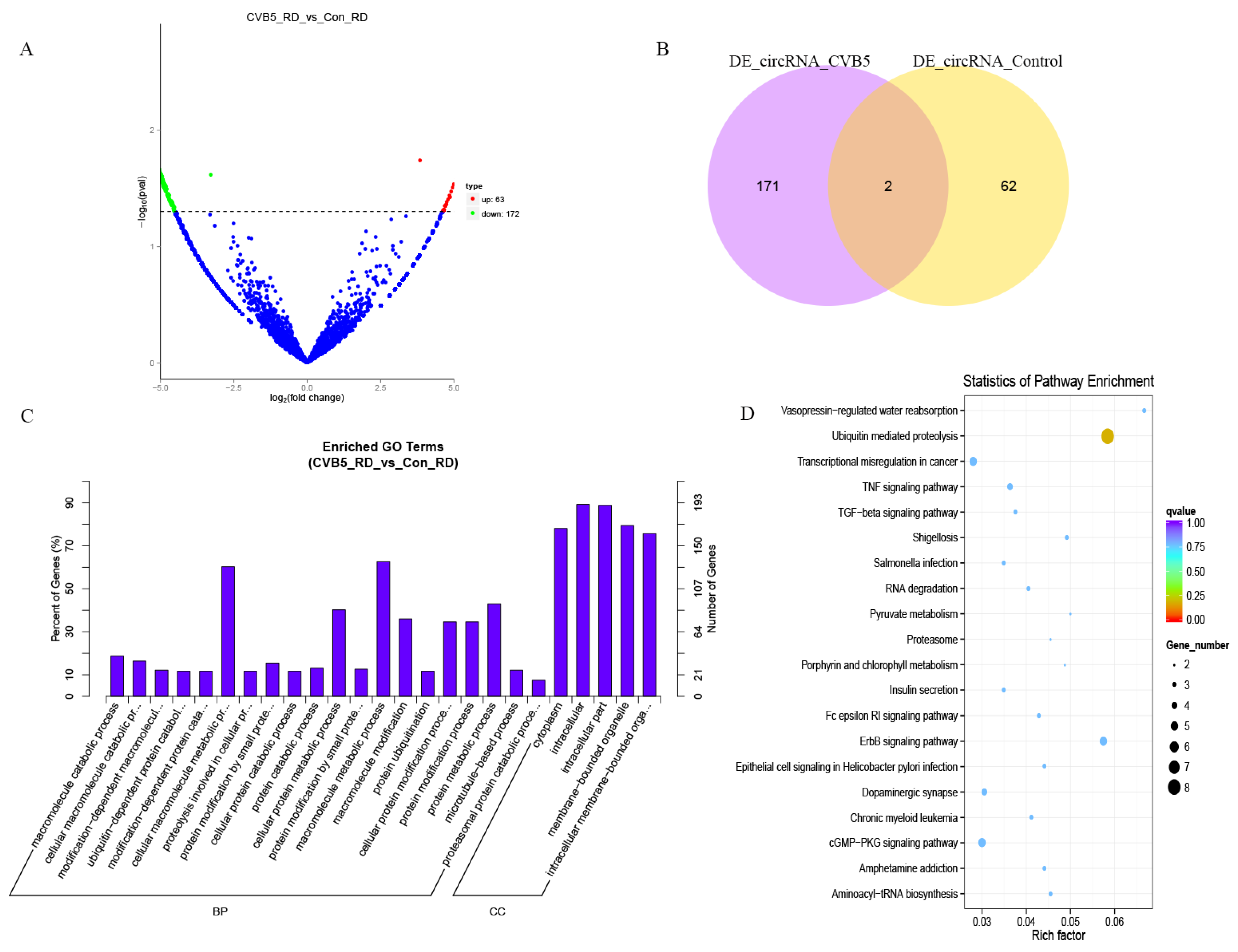 Ijms 23 04628 g002 550