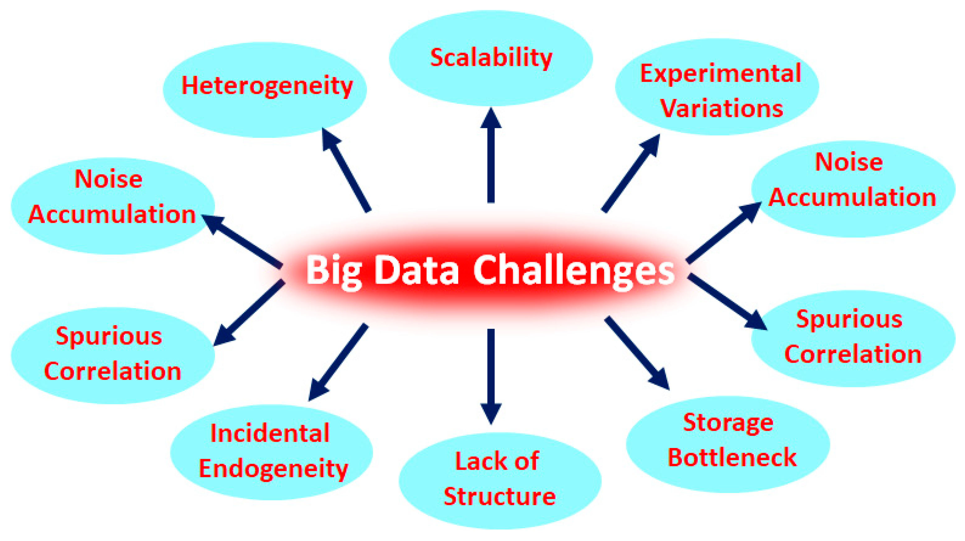 Ijms 23 04645 g003 Ijms 23 04645 g003