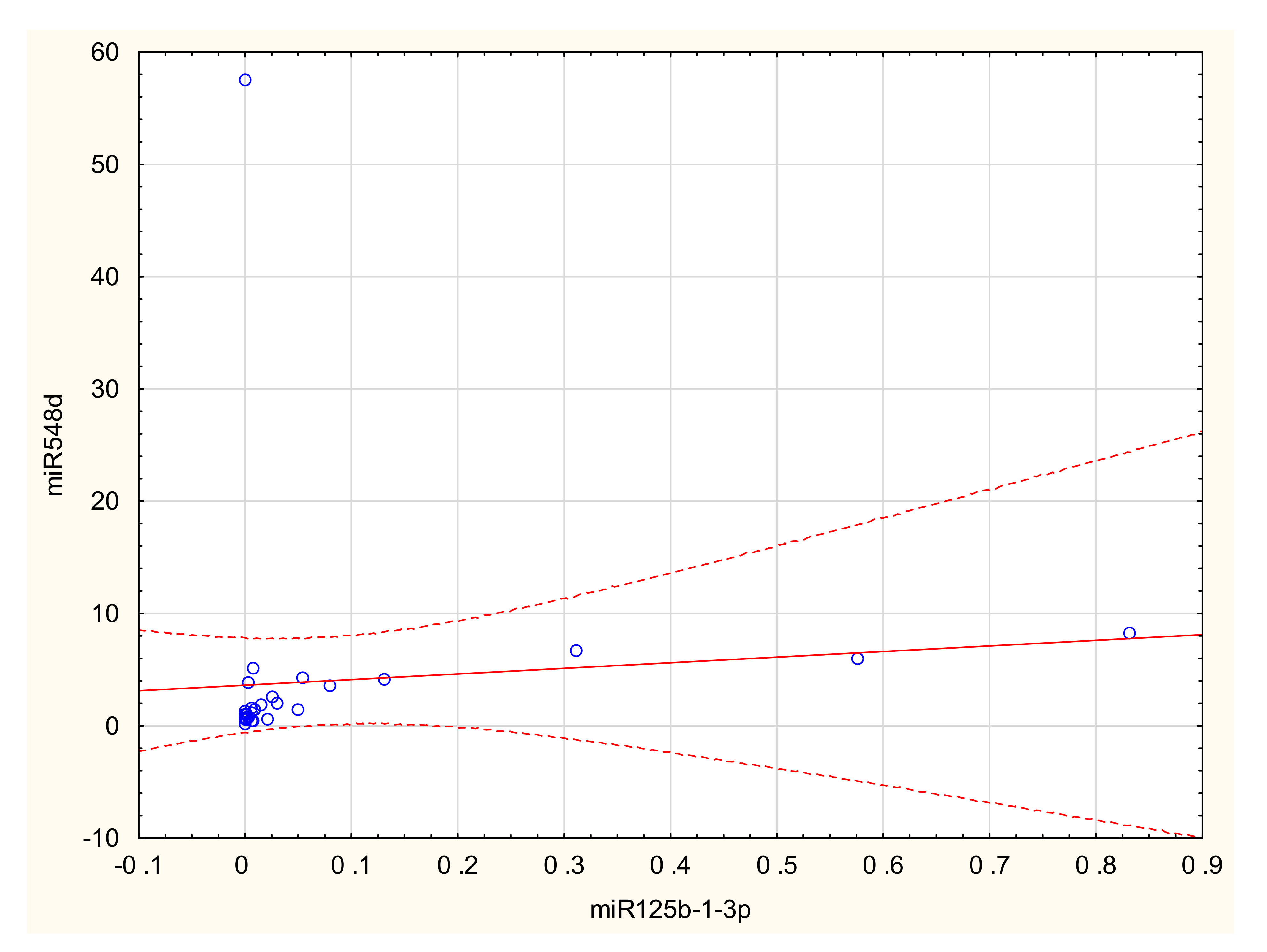 Ijms 23 04660 g002 550