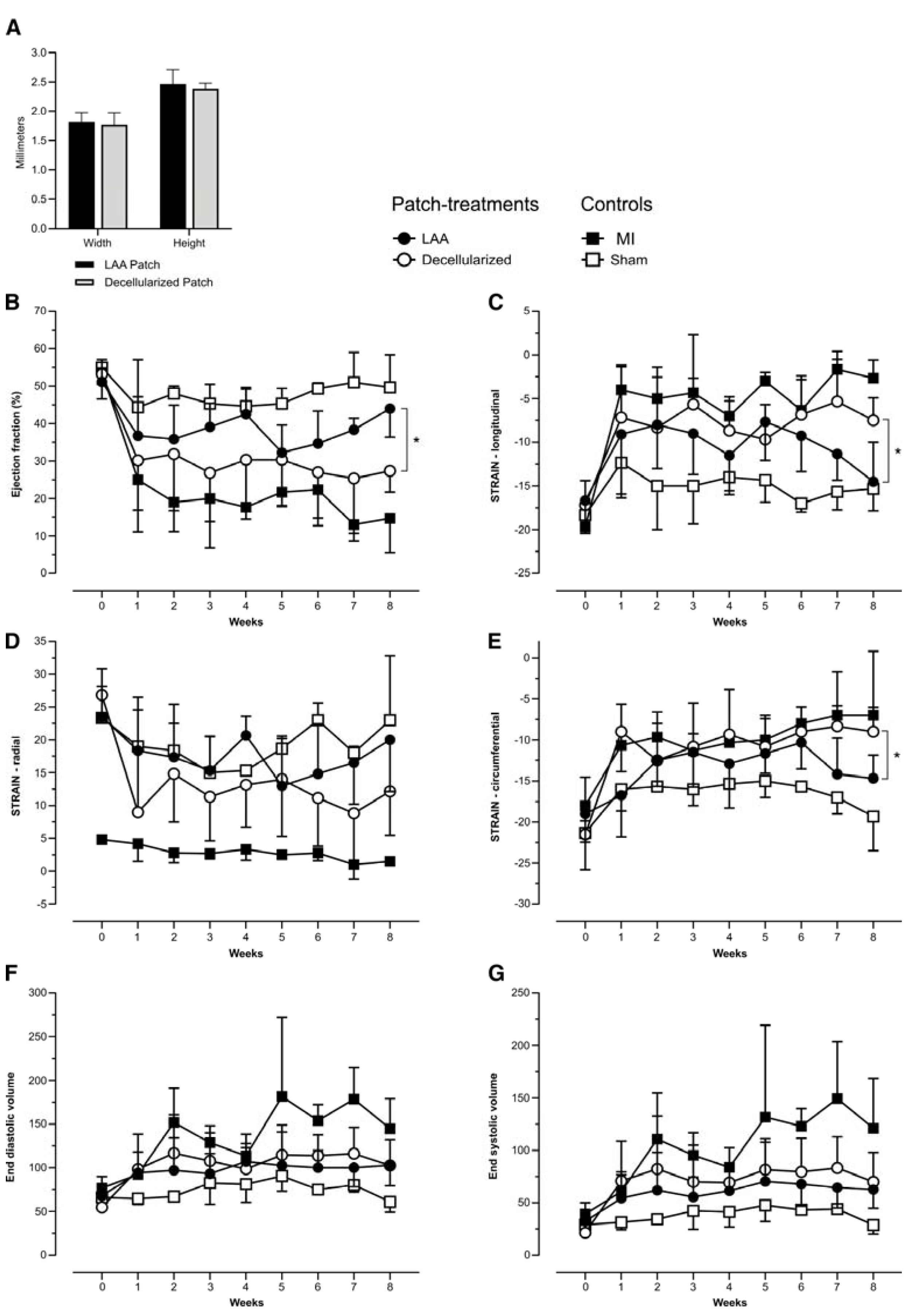 Ijms 23 04661 g003 550