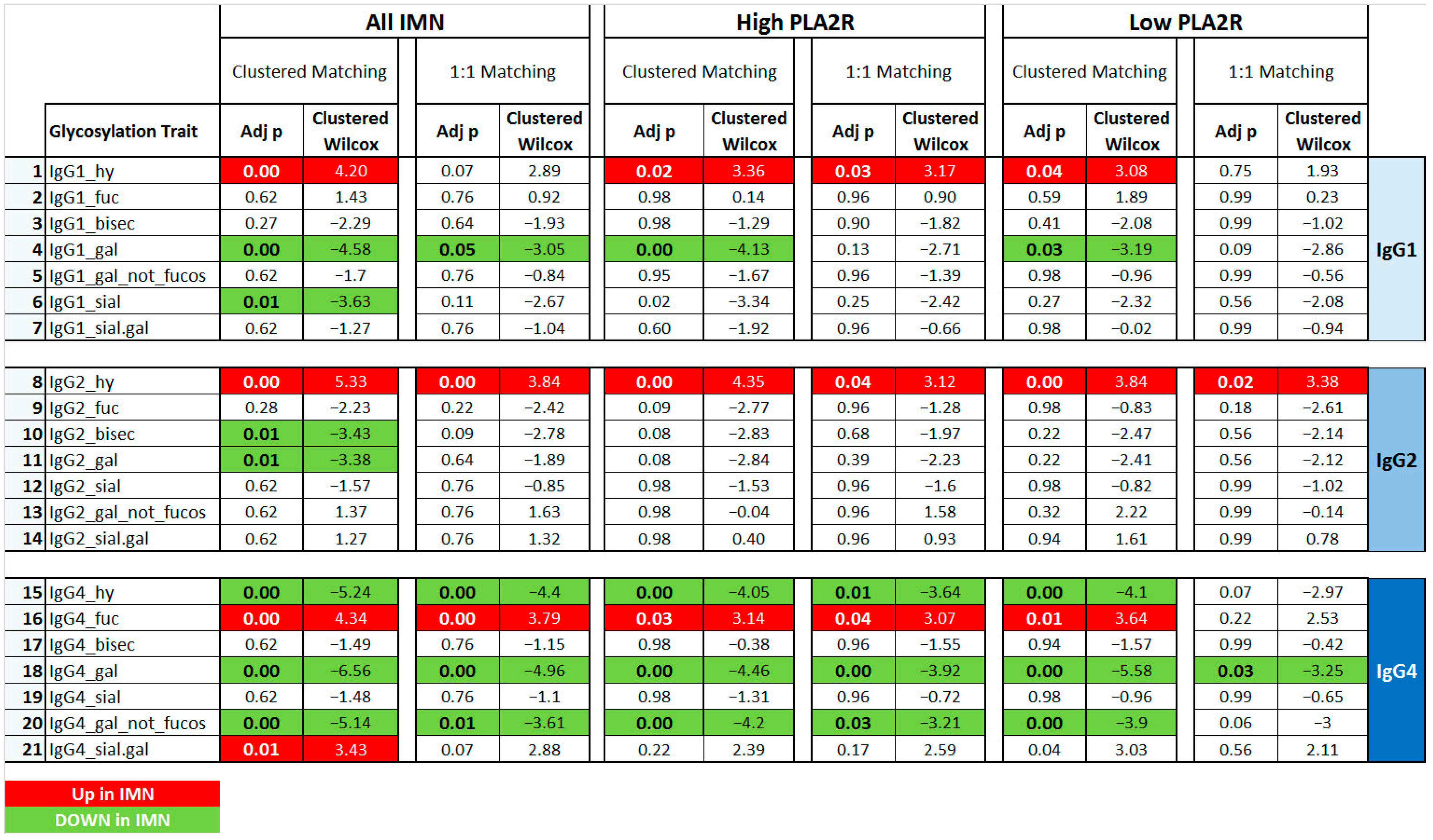 Ijms 23 04664 g003 550