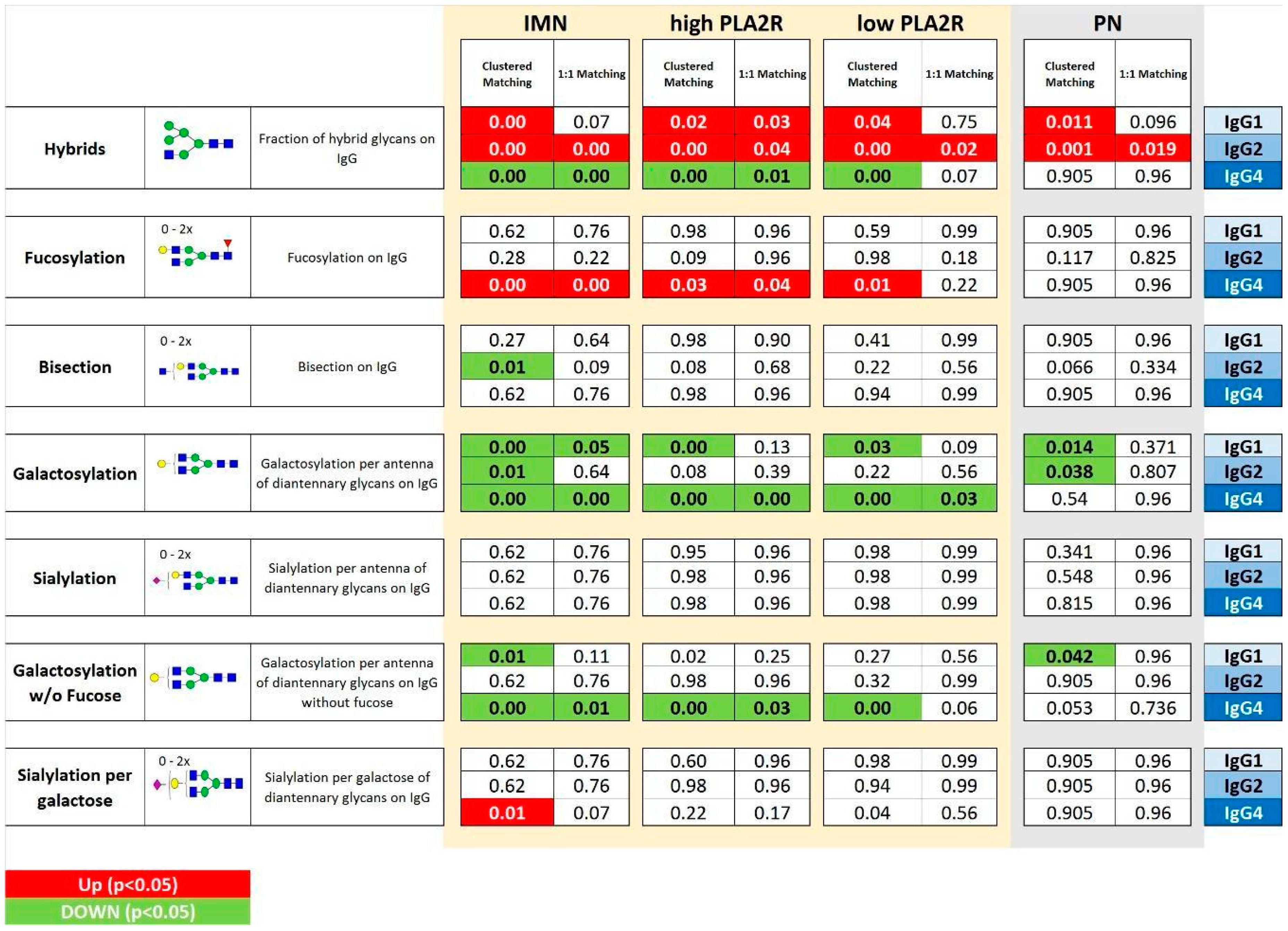 Ijms 23 04664 g005 550