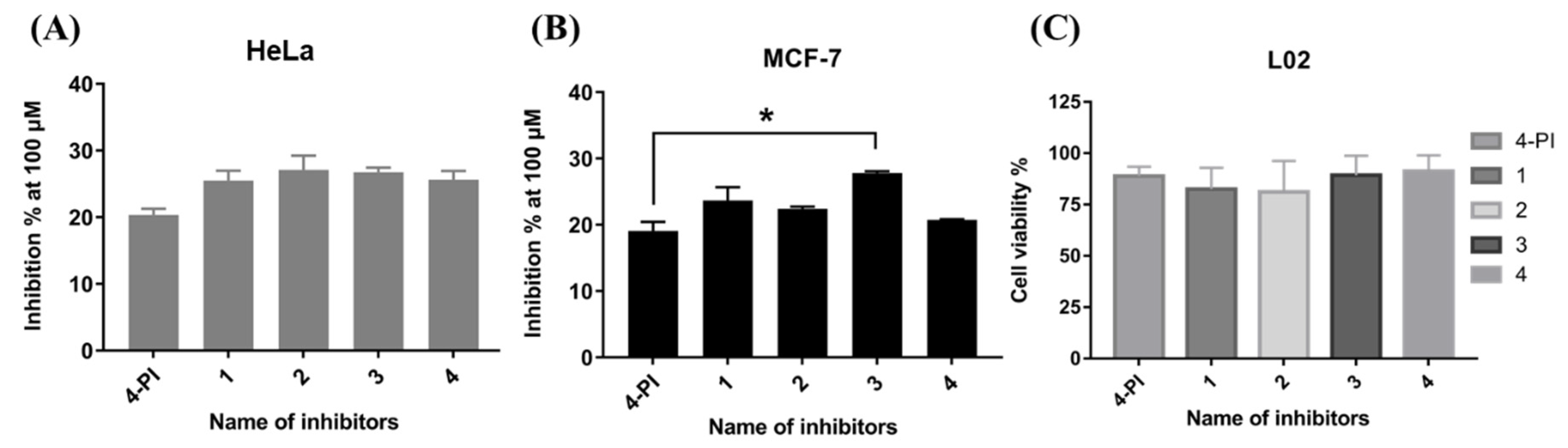 Ijms 23 04668 g007 550