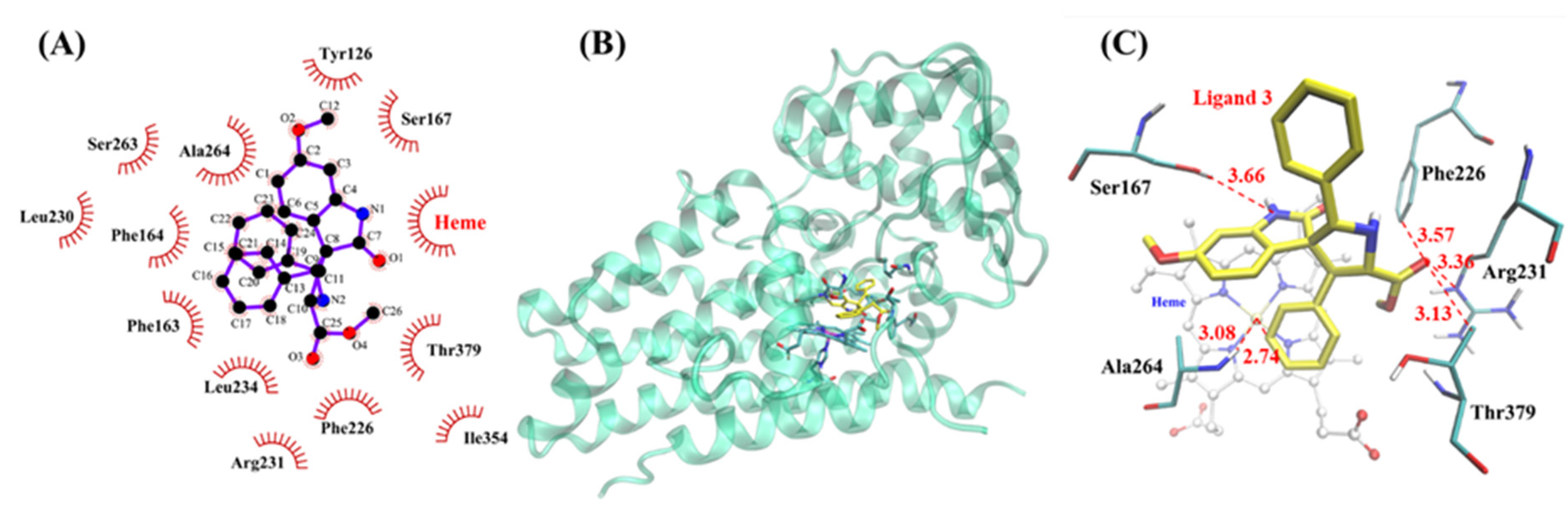 Ijms 23 04668 g008 550