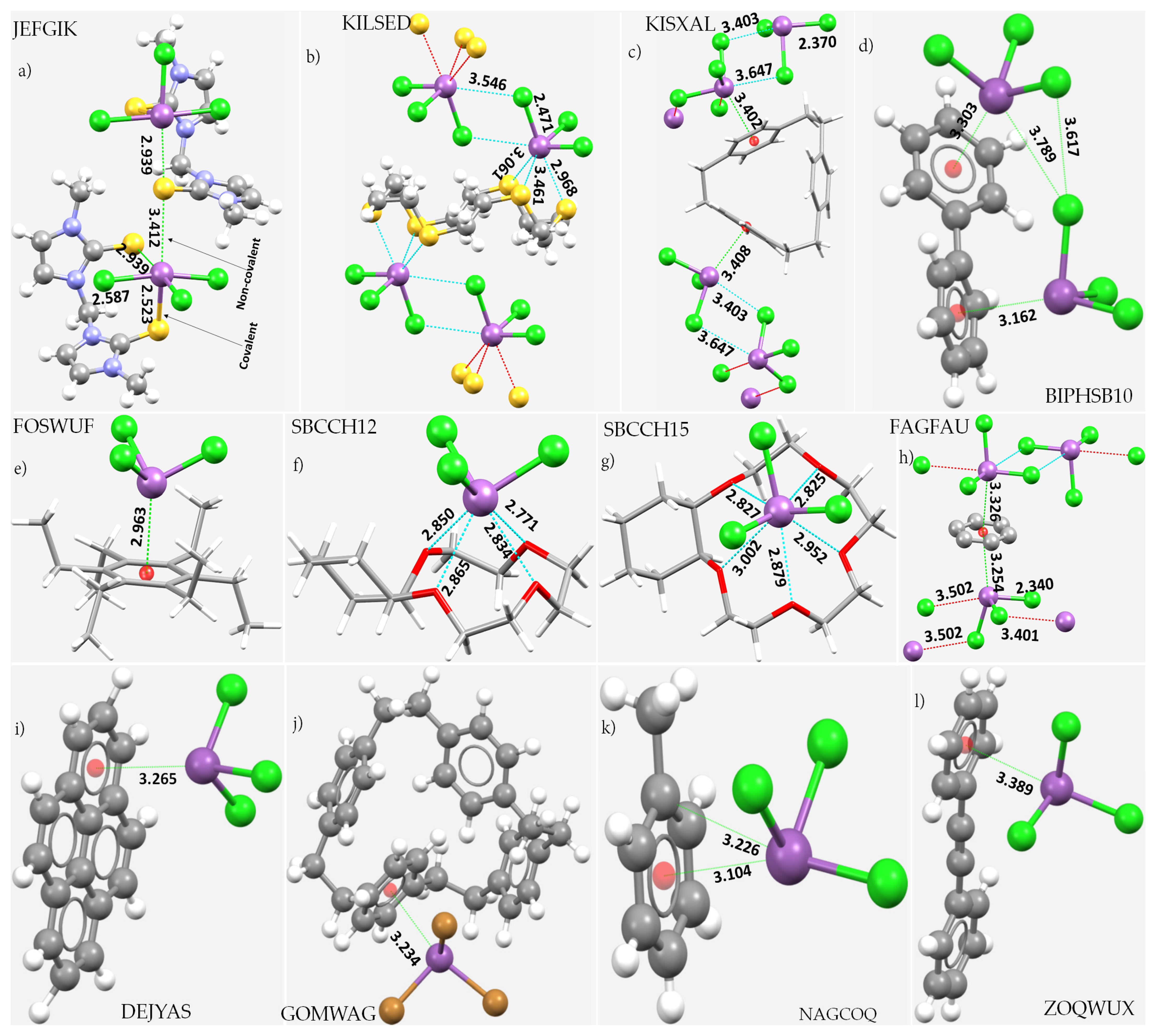 Ijms 23 04674 g001 550