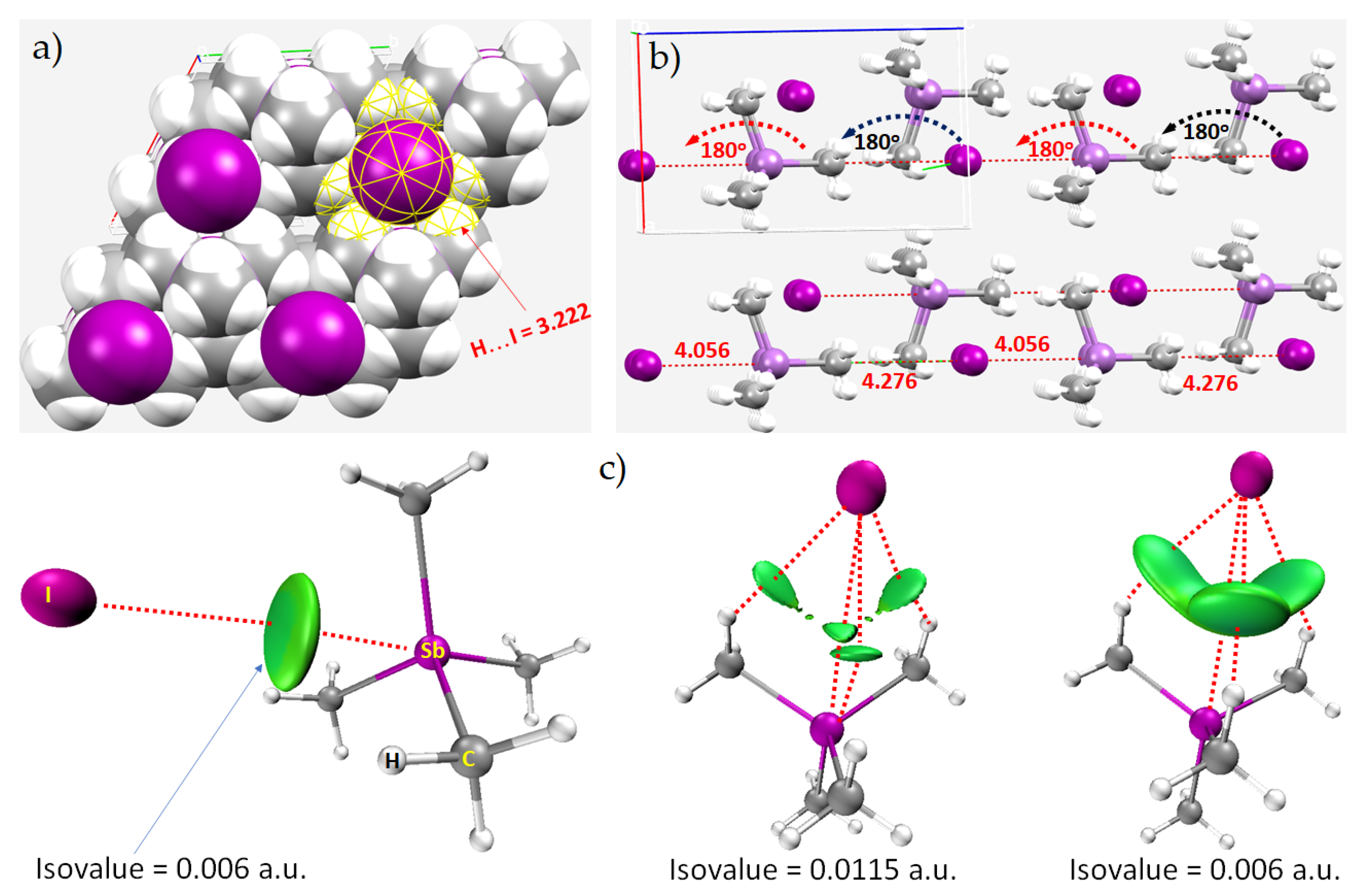 Ijms 23 04674 g003 550