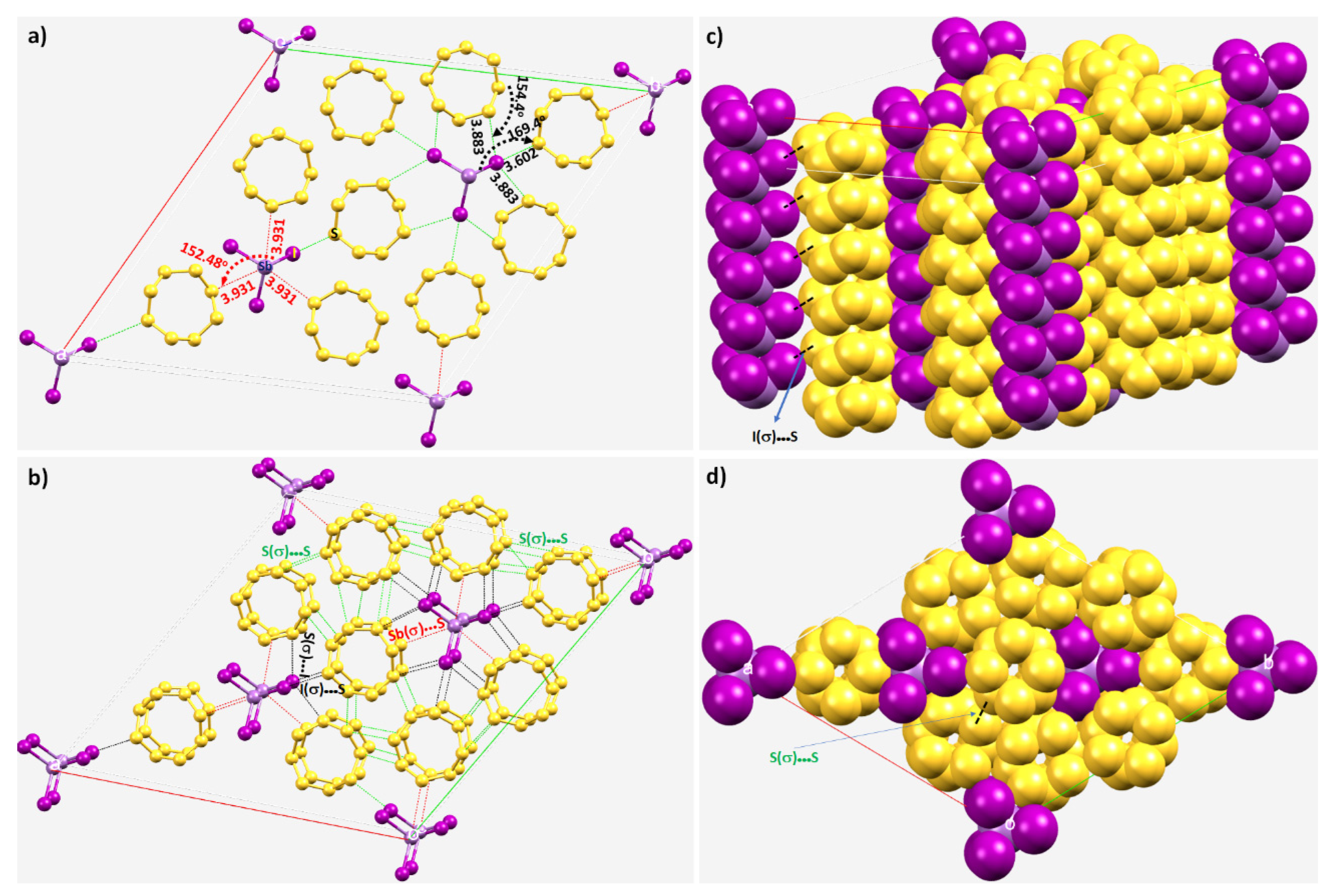 Ijms 23 04674 g004 550